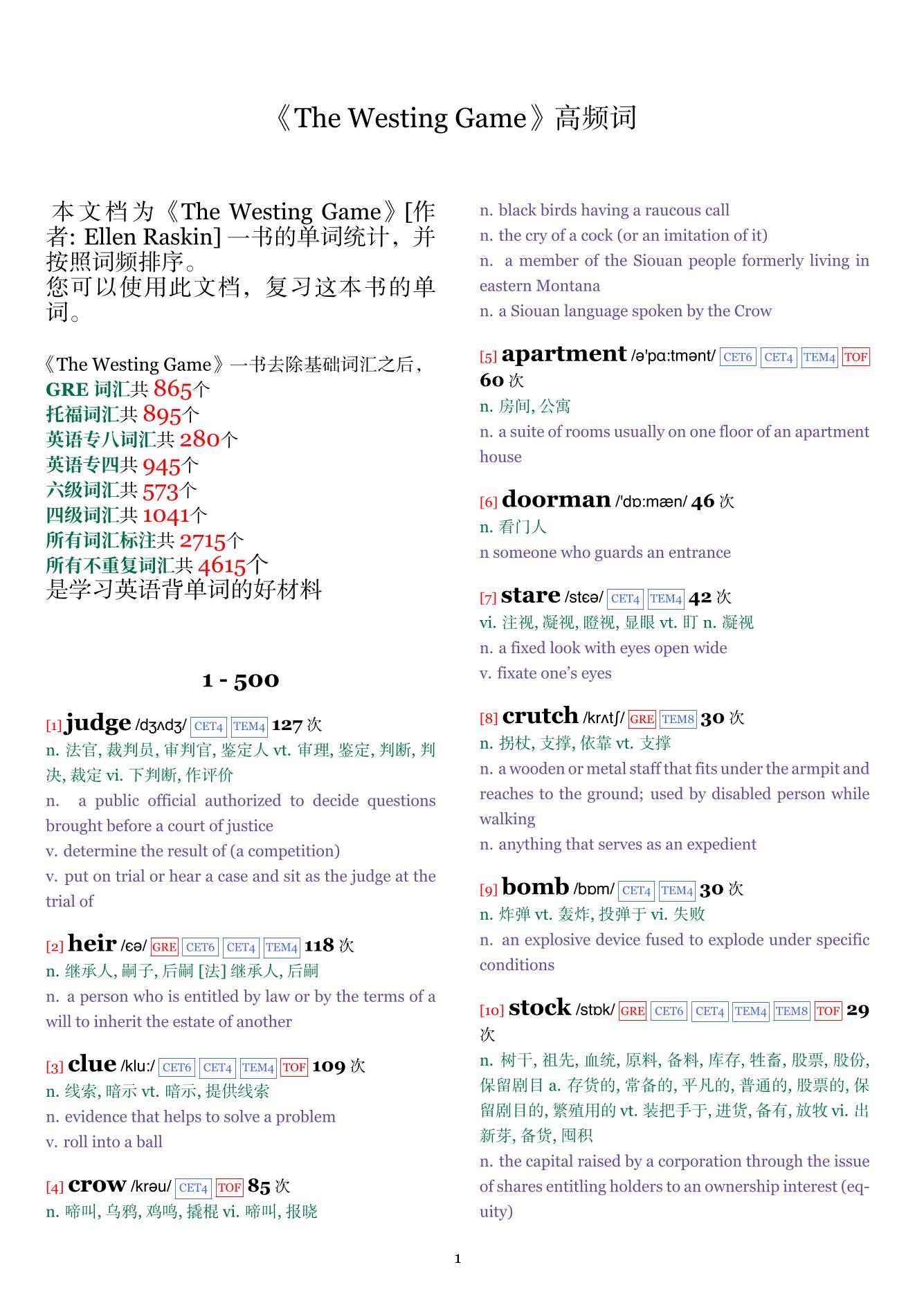 The Westing Game词频统计