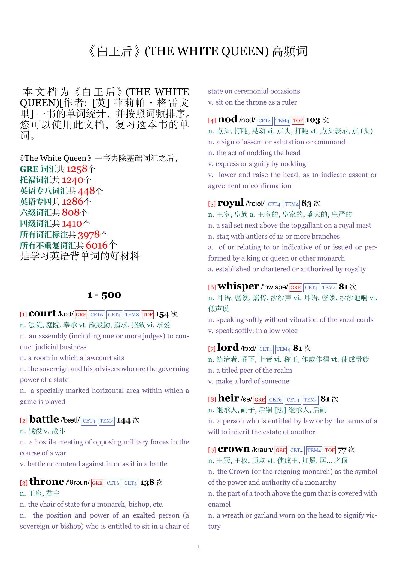 THE WHITE QUEEN词频统计