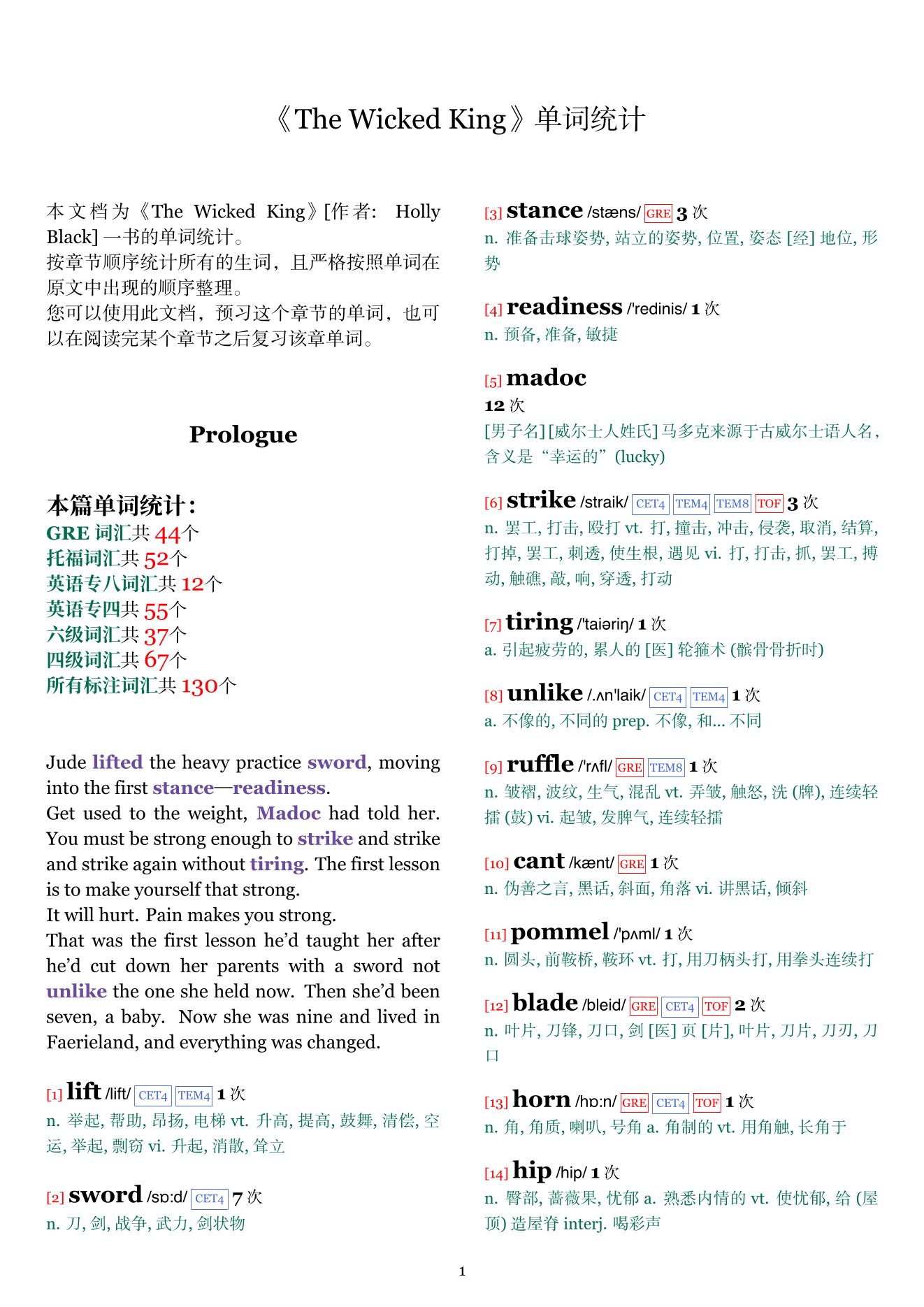 The Wicked King章节单词统计