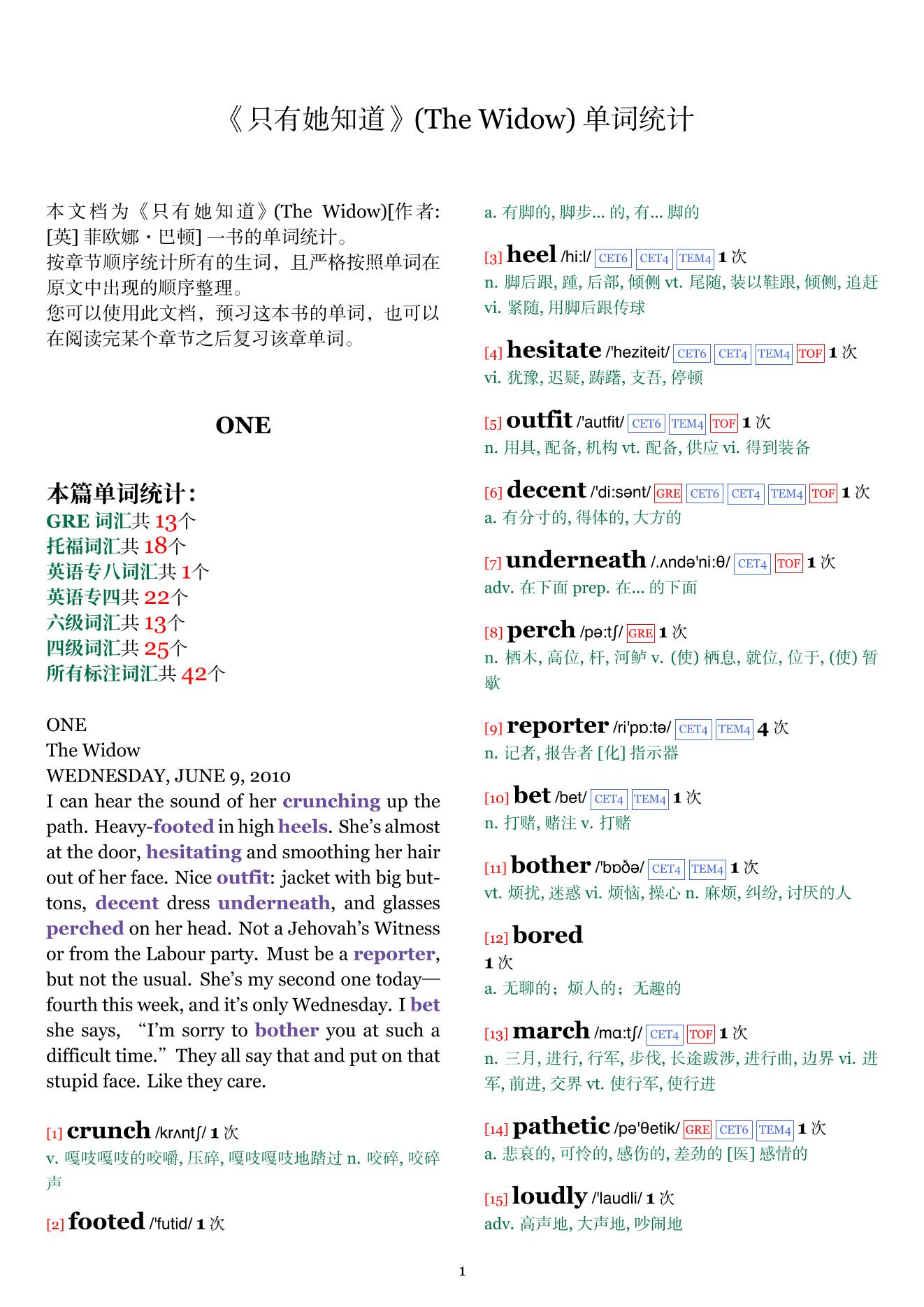 The Widow章节单词统计