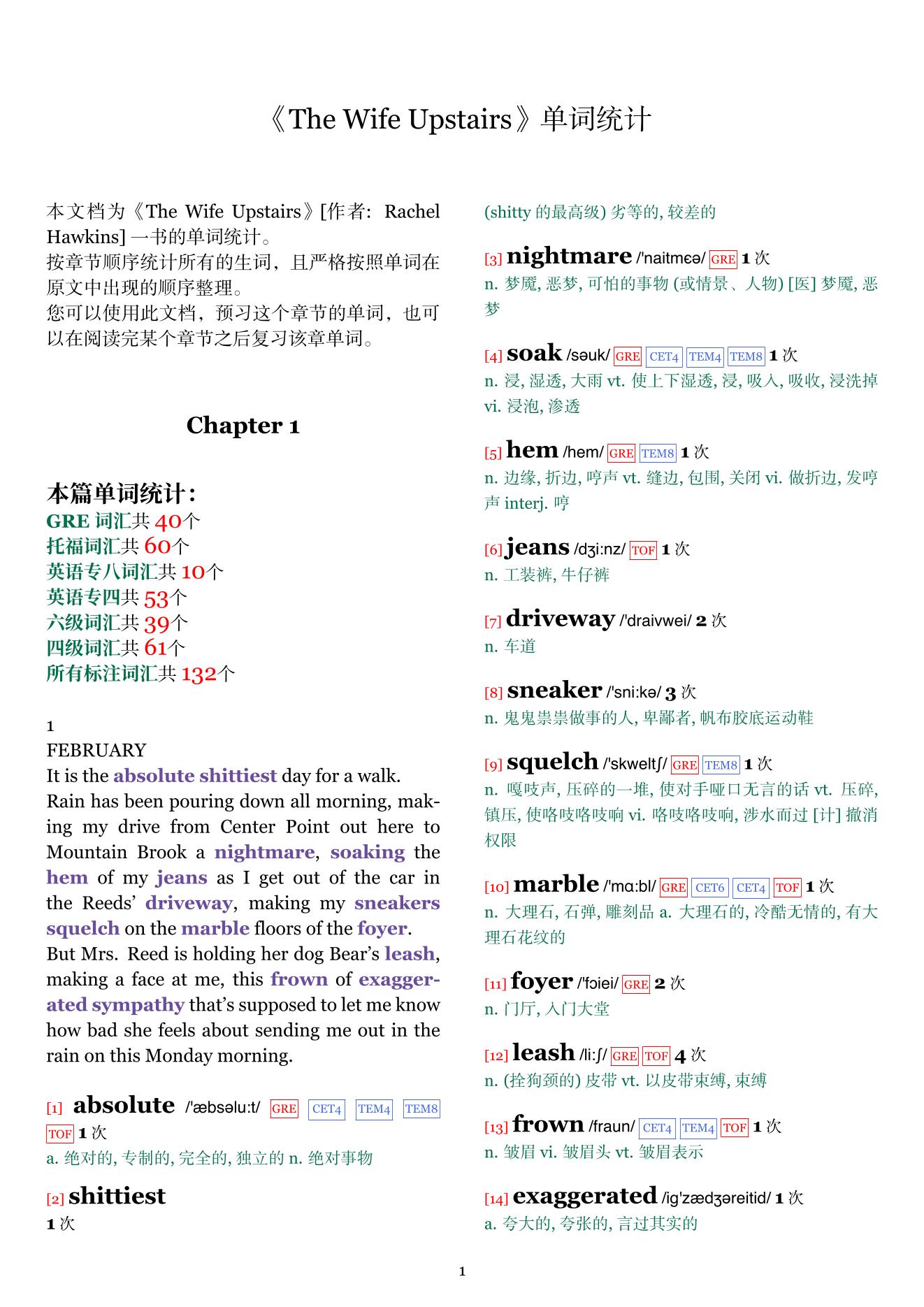 The Wife Upstairs章节单词统计