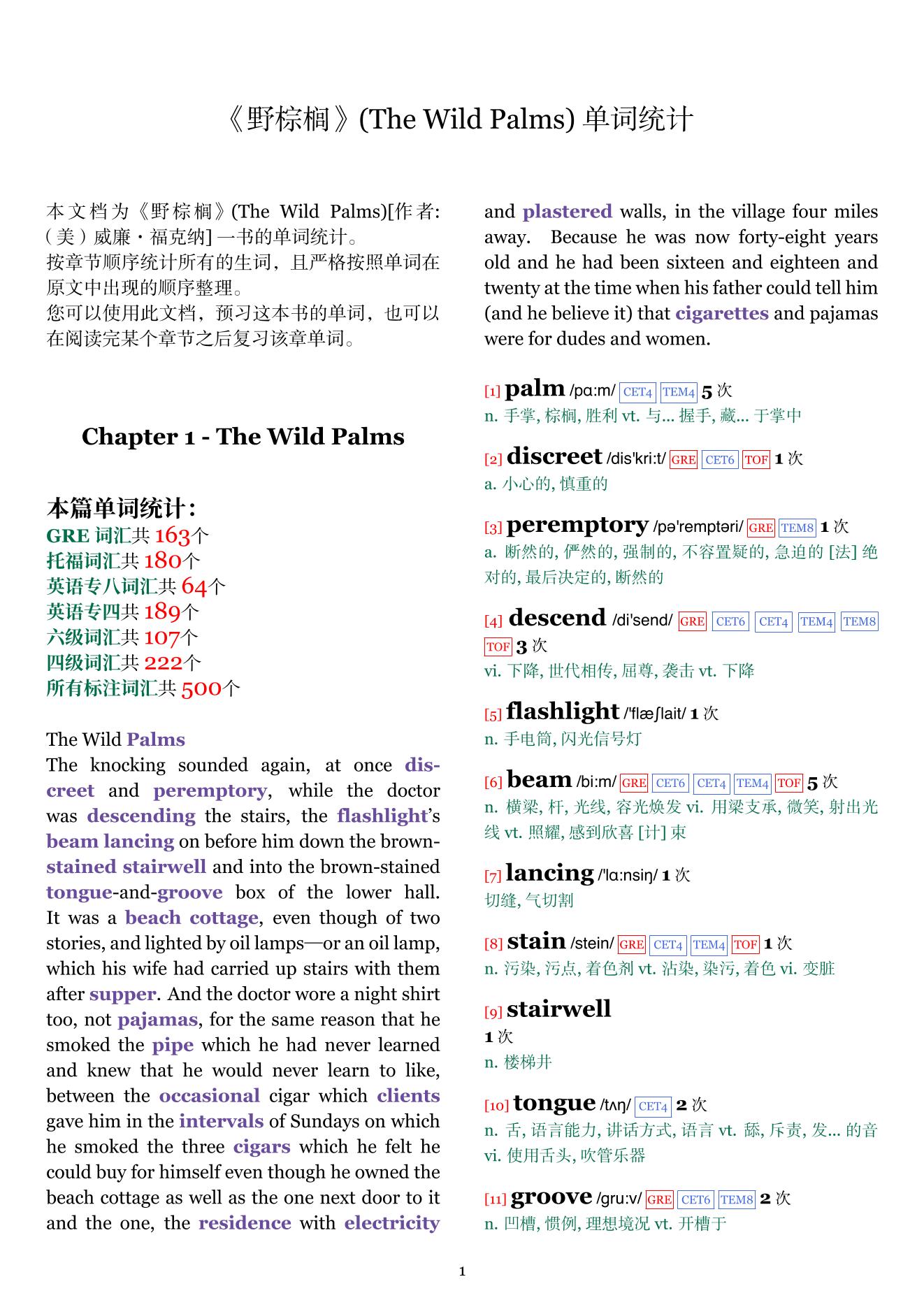 The Wild Palms章节单词统计