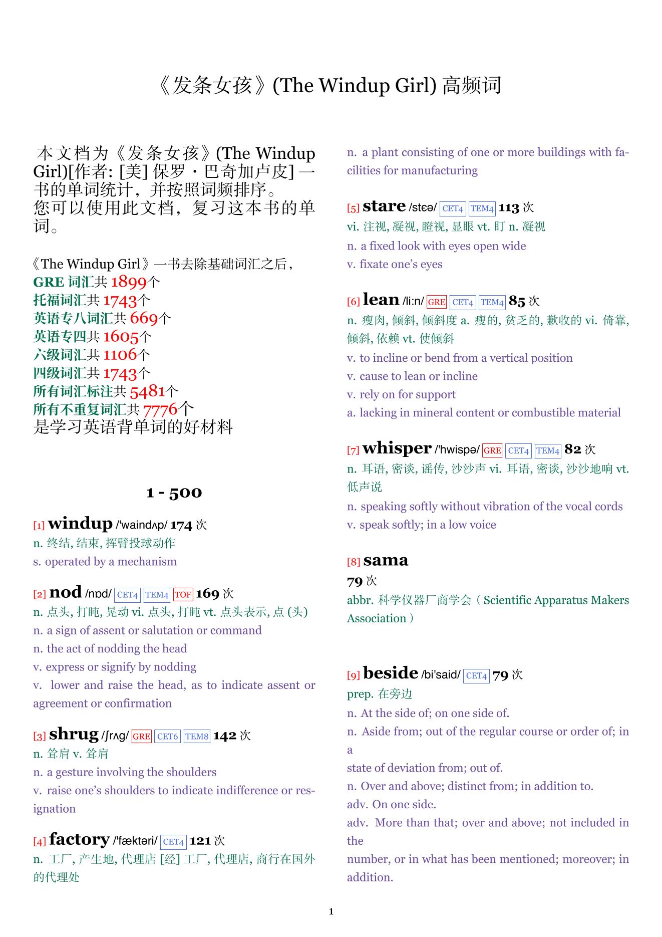 The Windup Girl词频统计