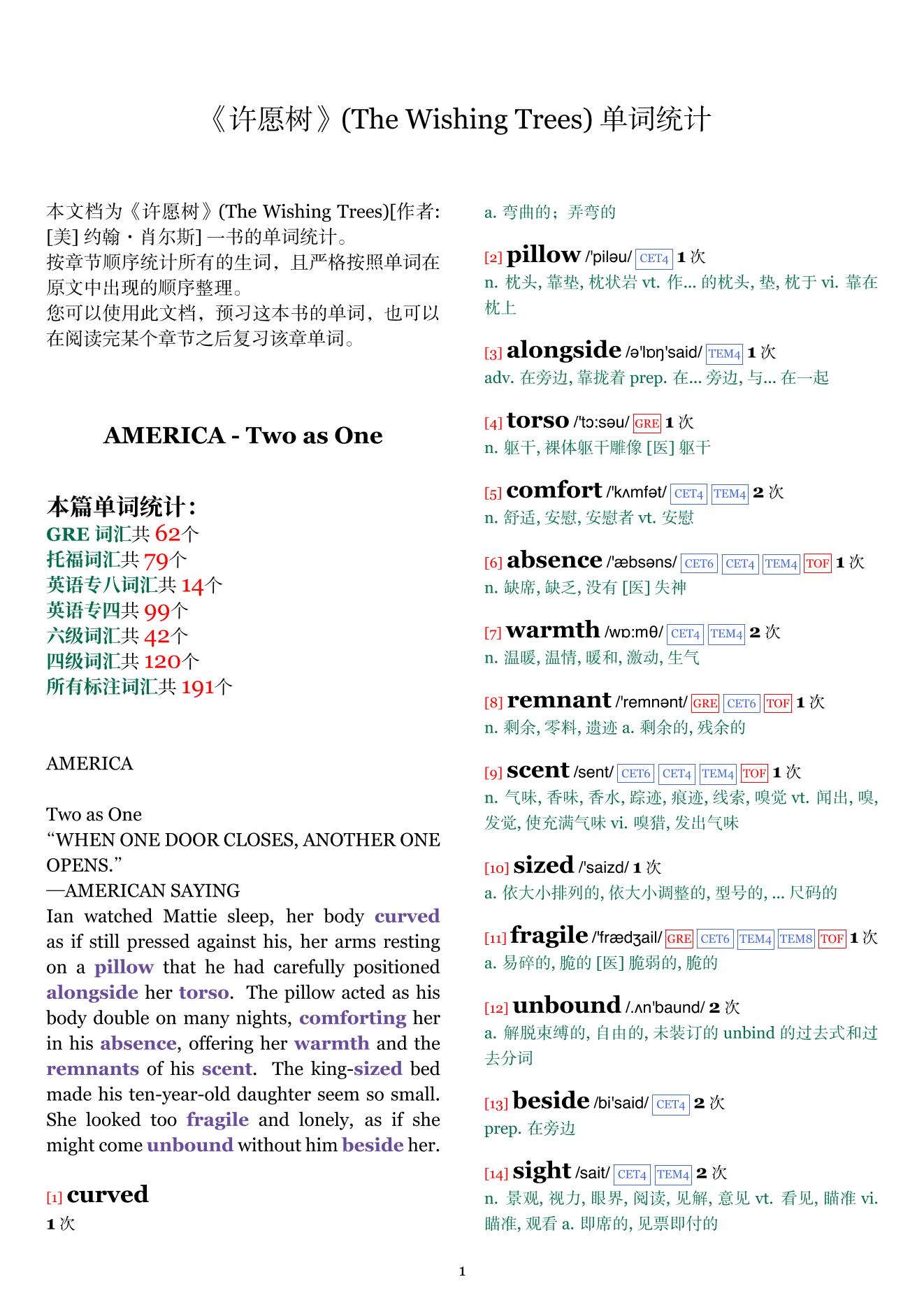The Wishing Trees章节单词统计