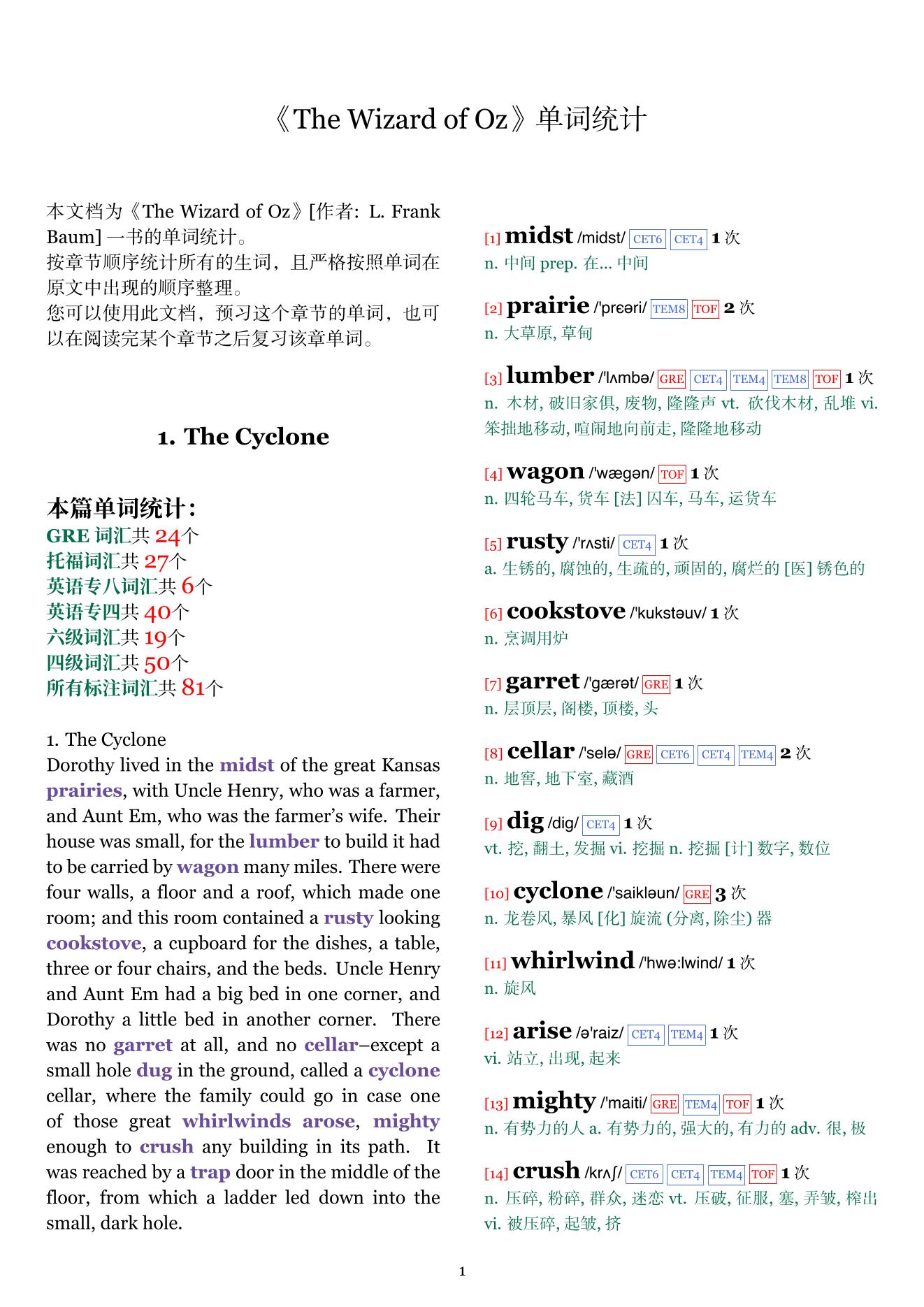 The Wizard of Oz章节单词统计