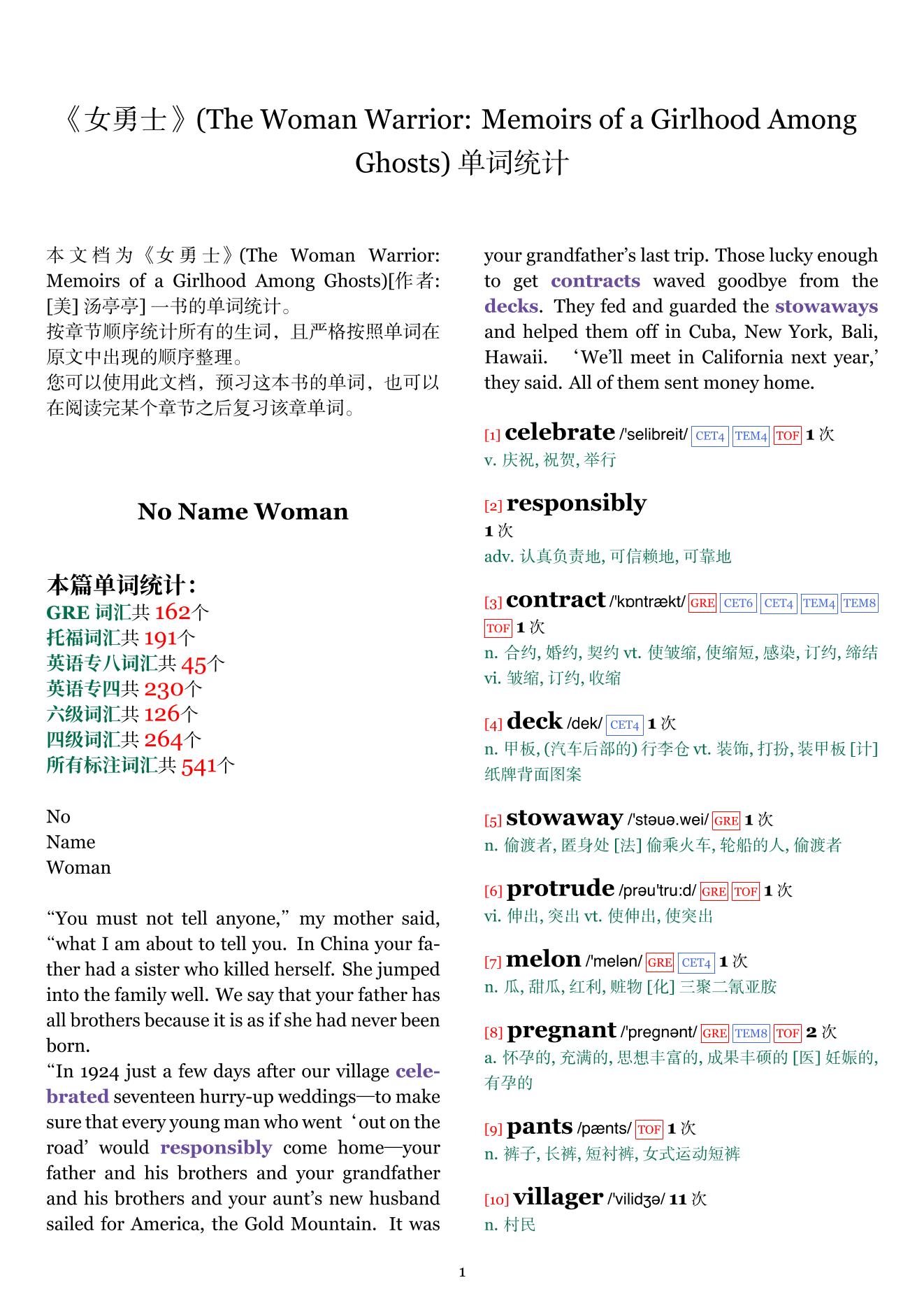 The Woman Warrior: Memoirs of a Girlhood Among Ghosts章节单词统计