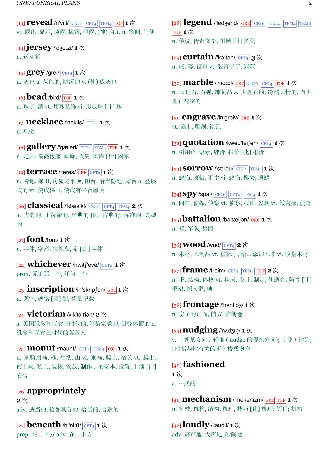 The Word is Murder章节单词统计