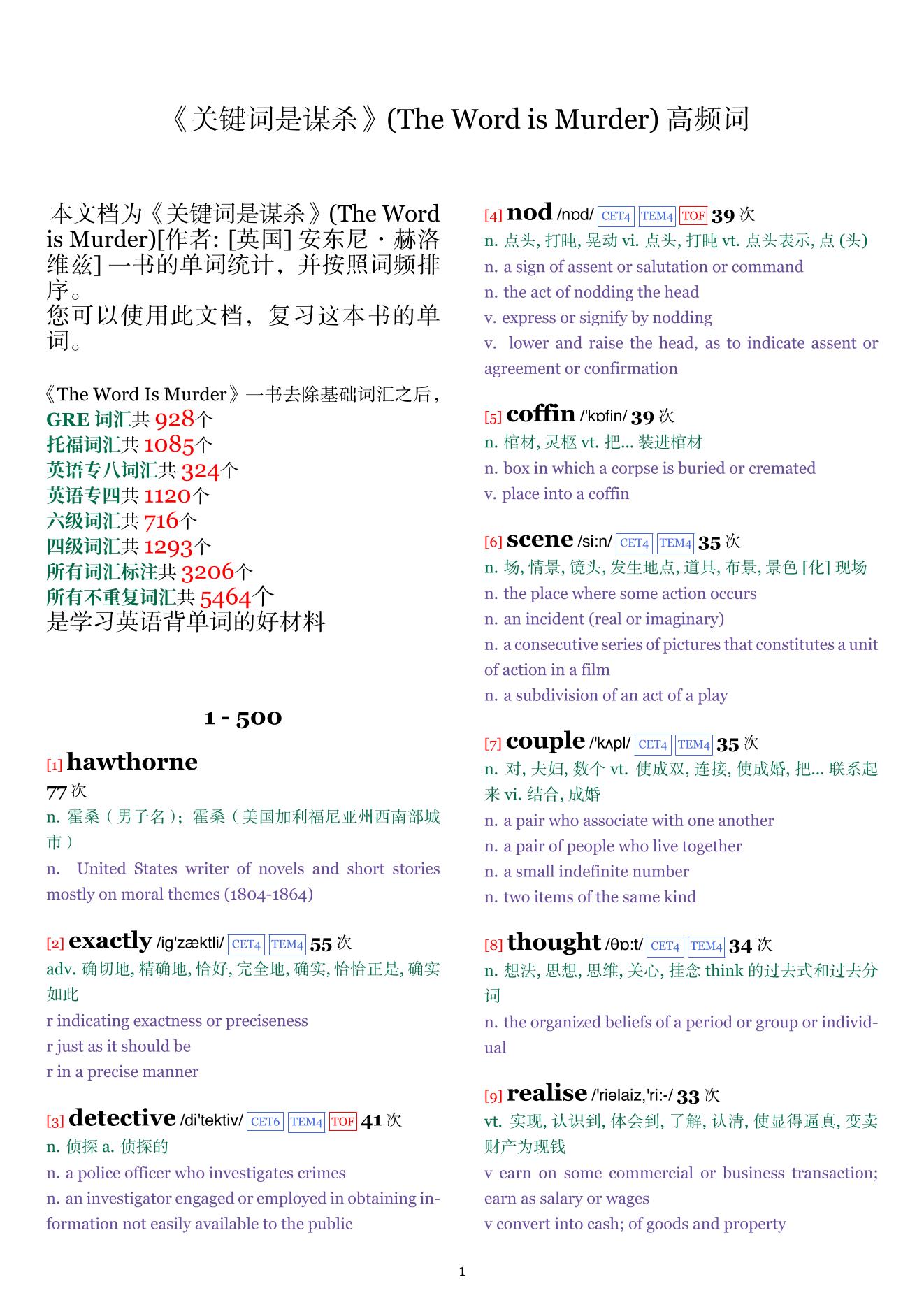 The Word is Murder词频统计