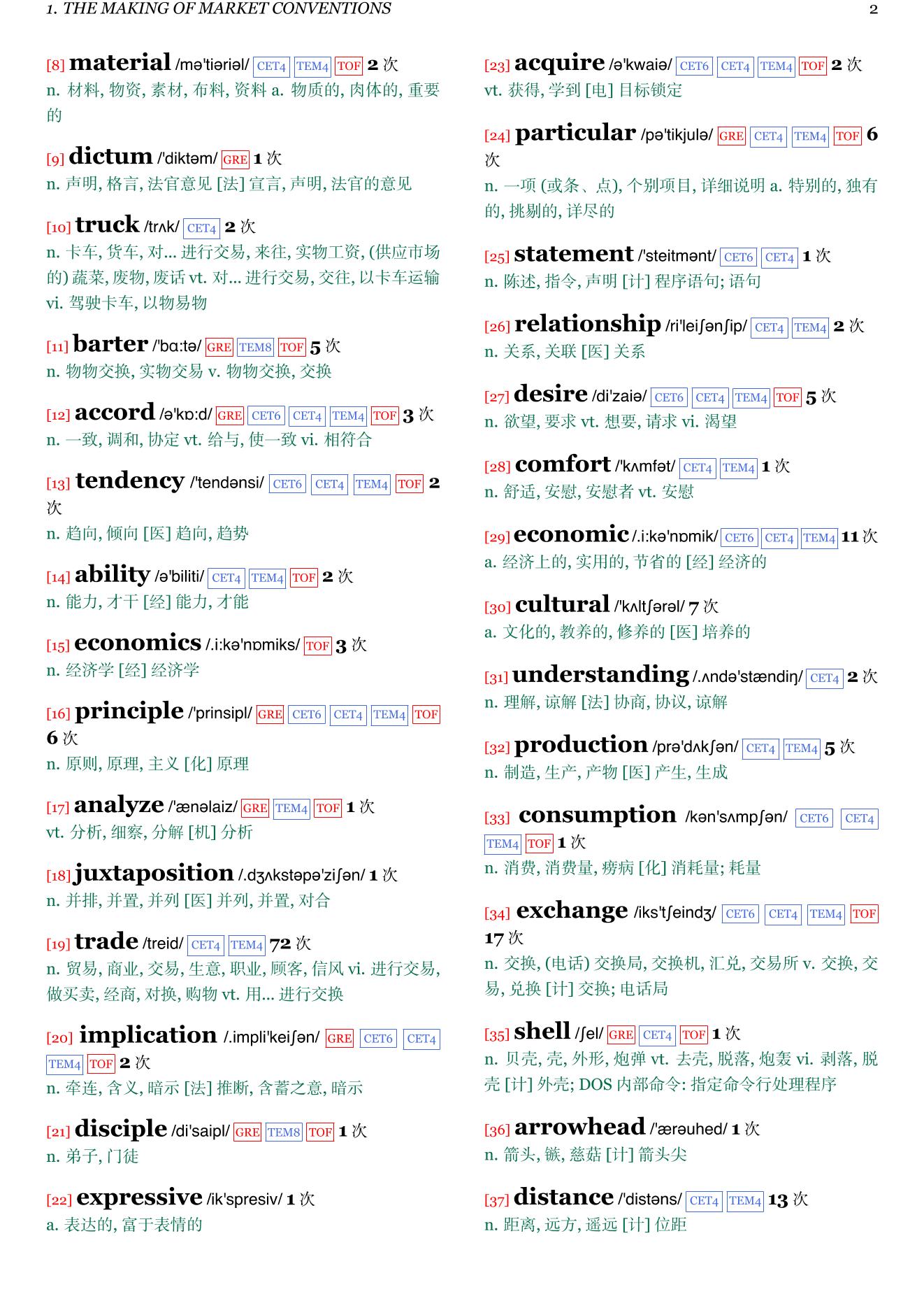 The World That Trade Created章节单词统计