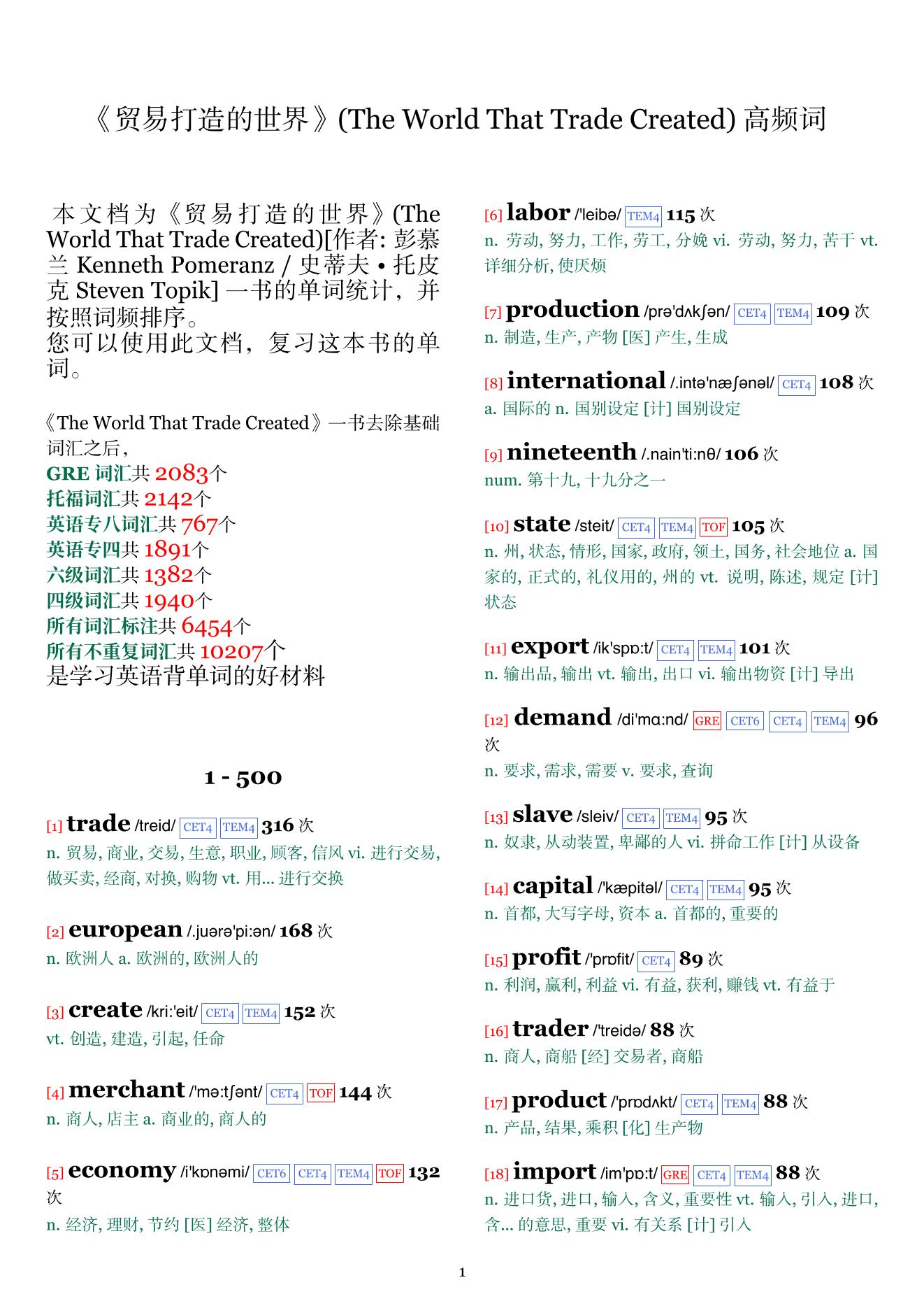 The World That Trade Created词频统计