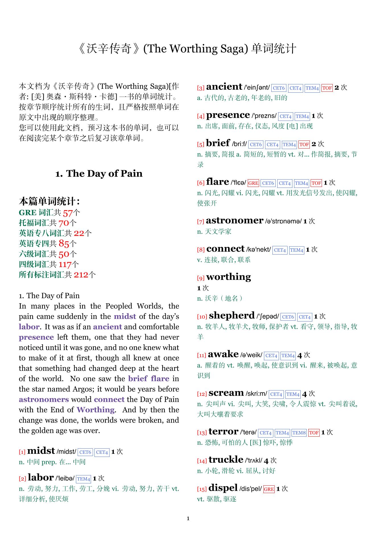 The Worthing Saga章节单词统计