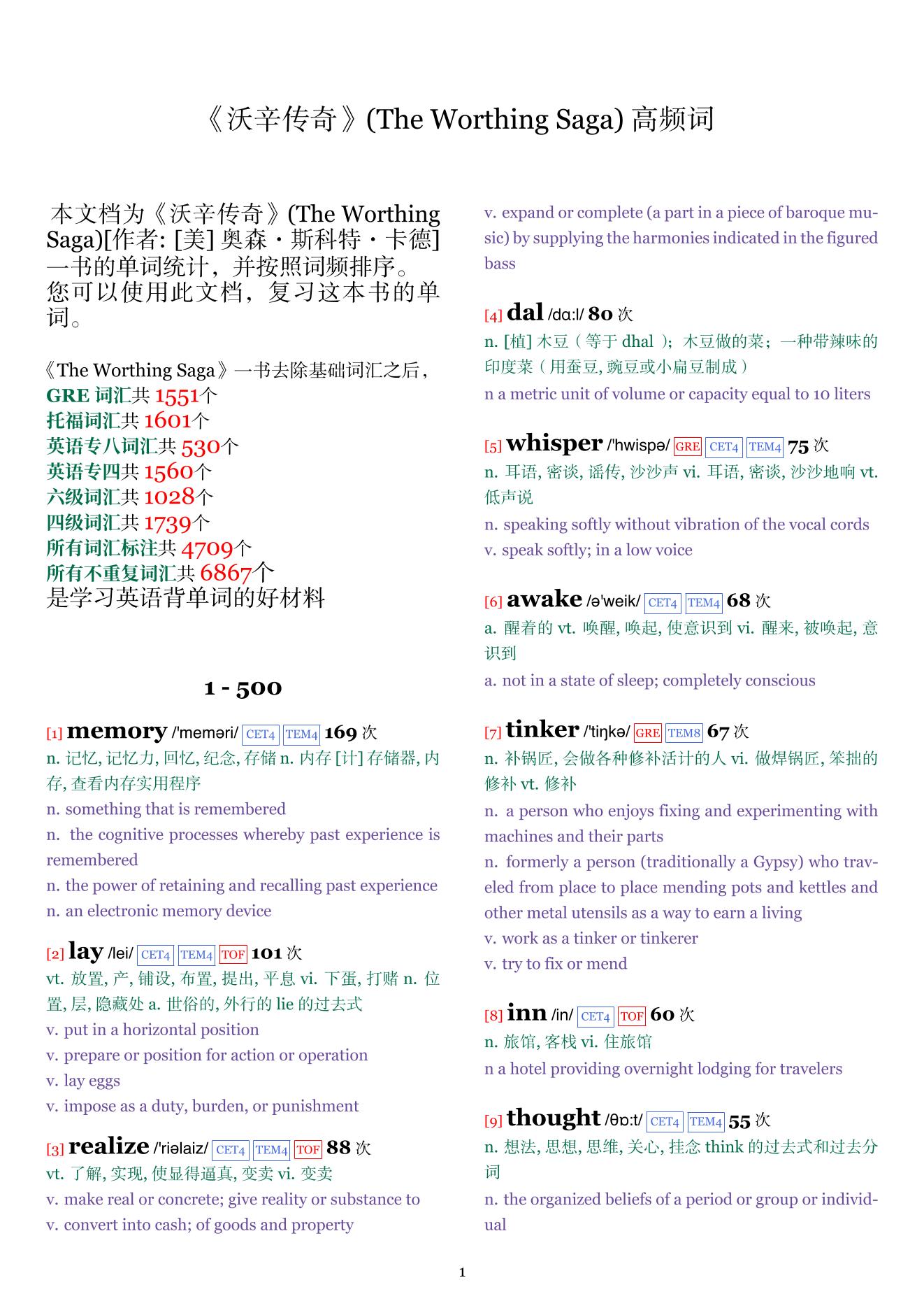 The Worthing Saga词频统计