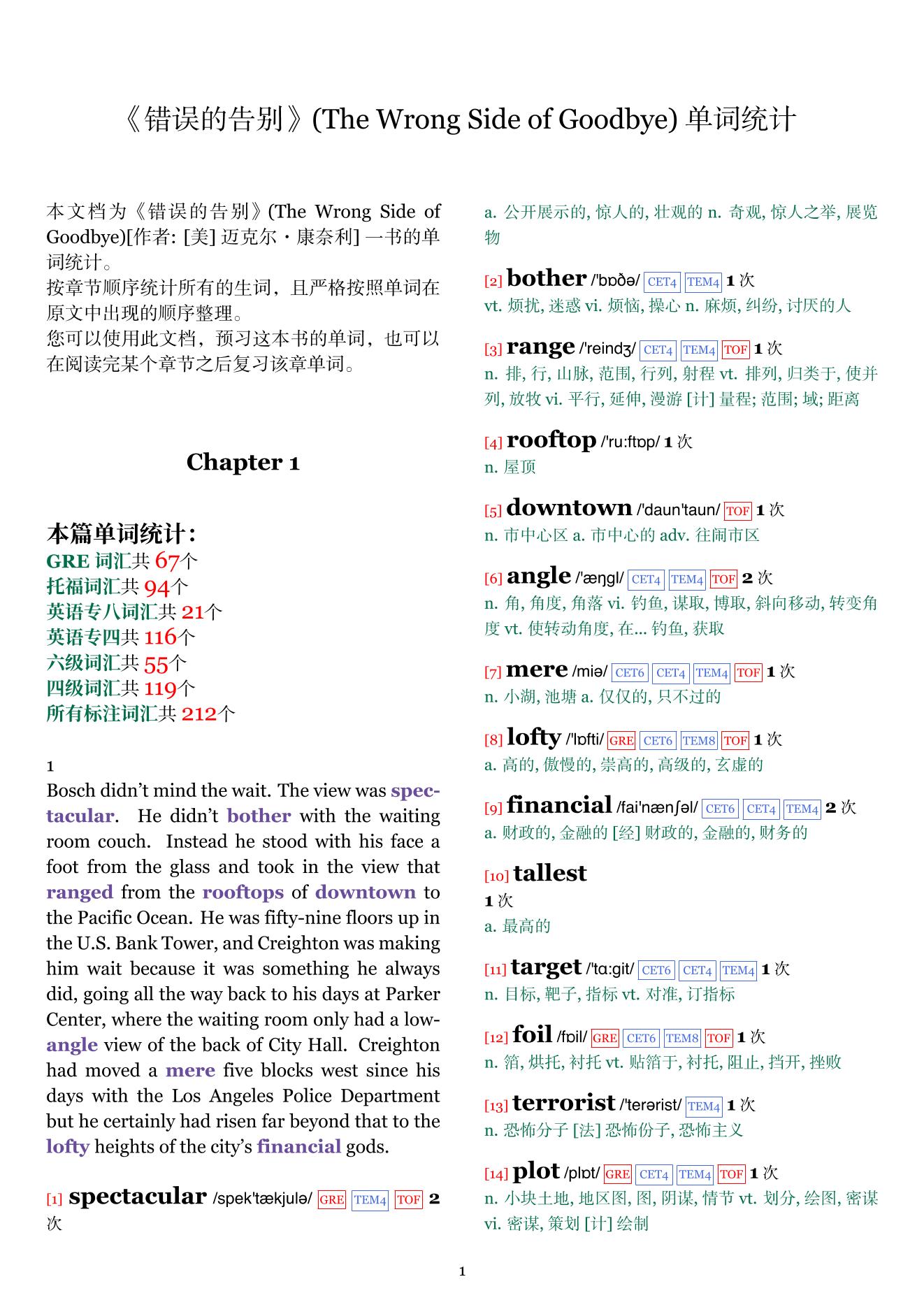 The Wrong Side of Goodbye章节单词统计