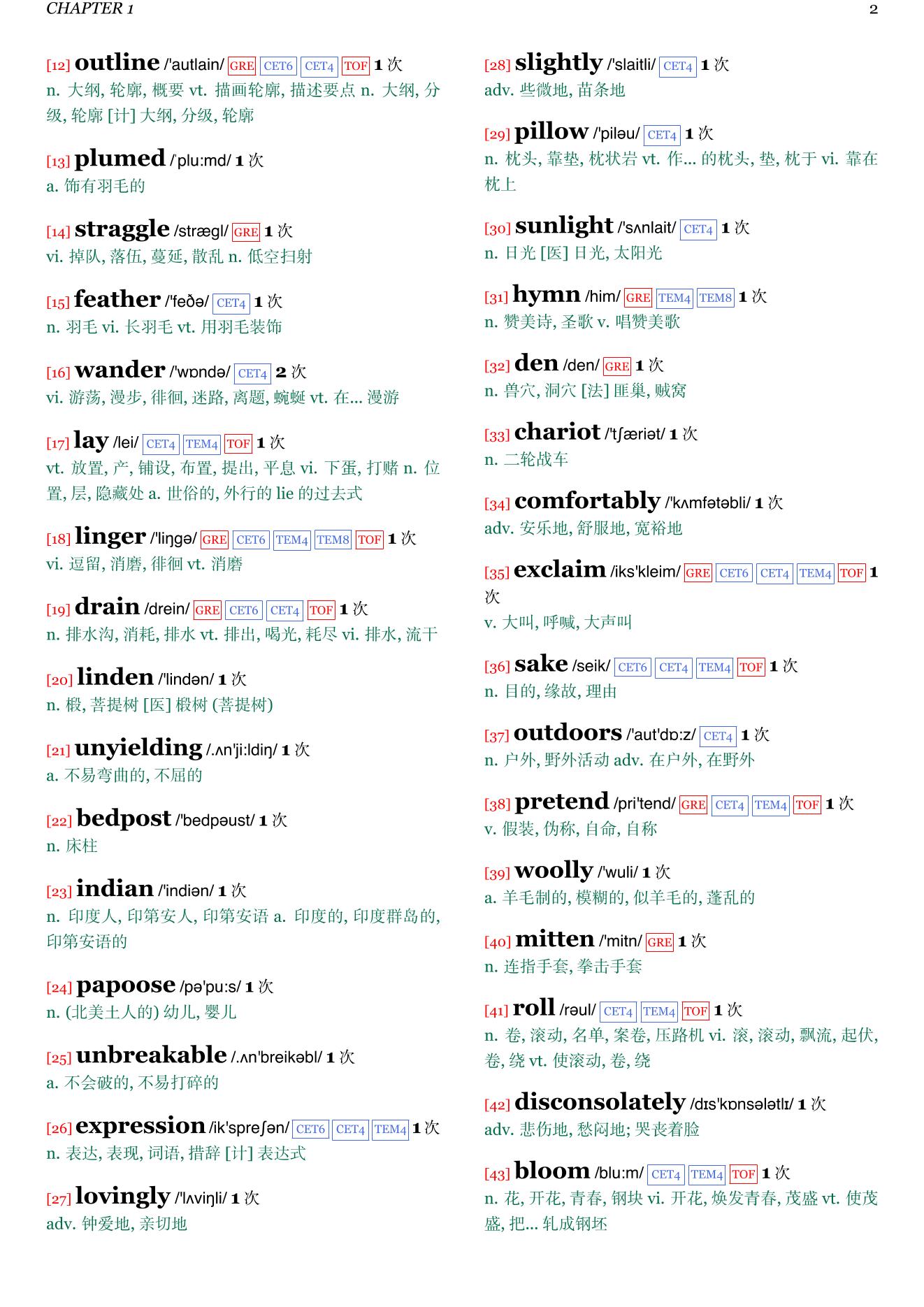 They Came Like Swallows章节单词统计