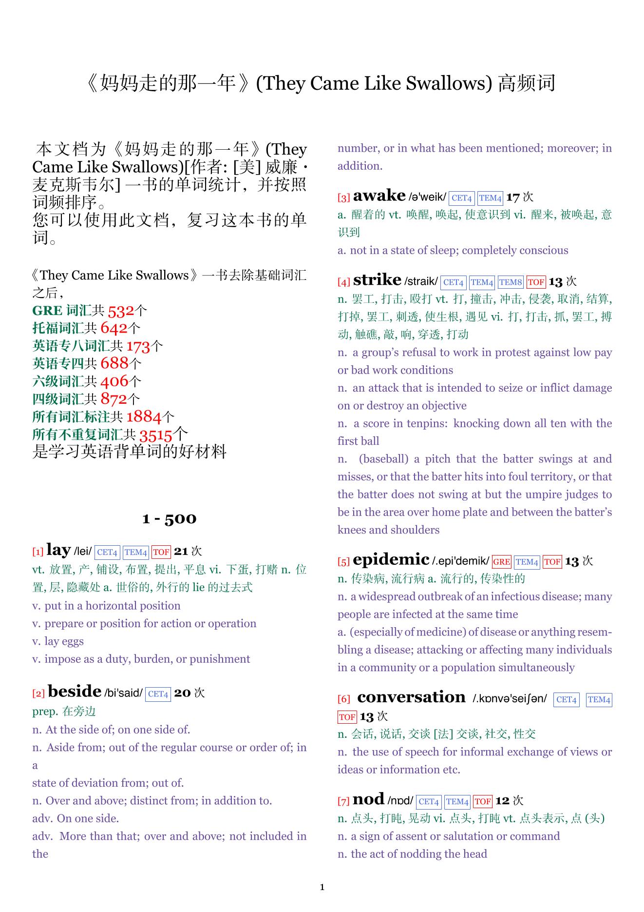 They Came Like Swallows词频统计