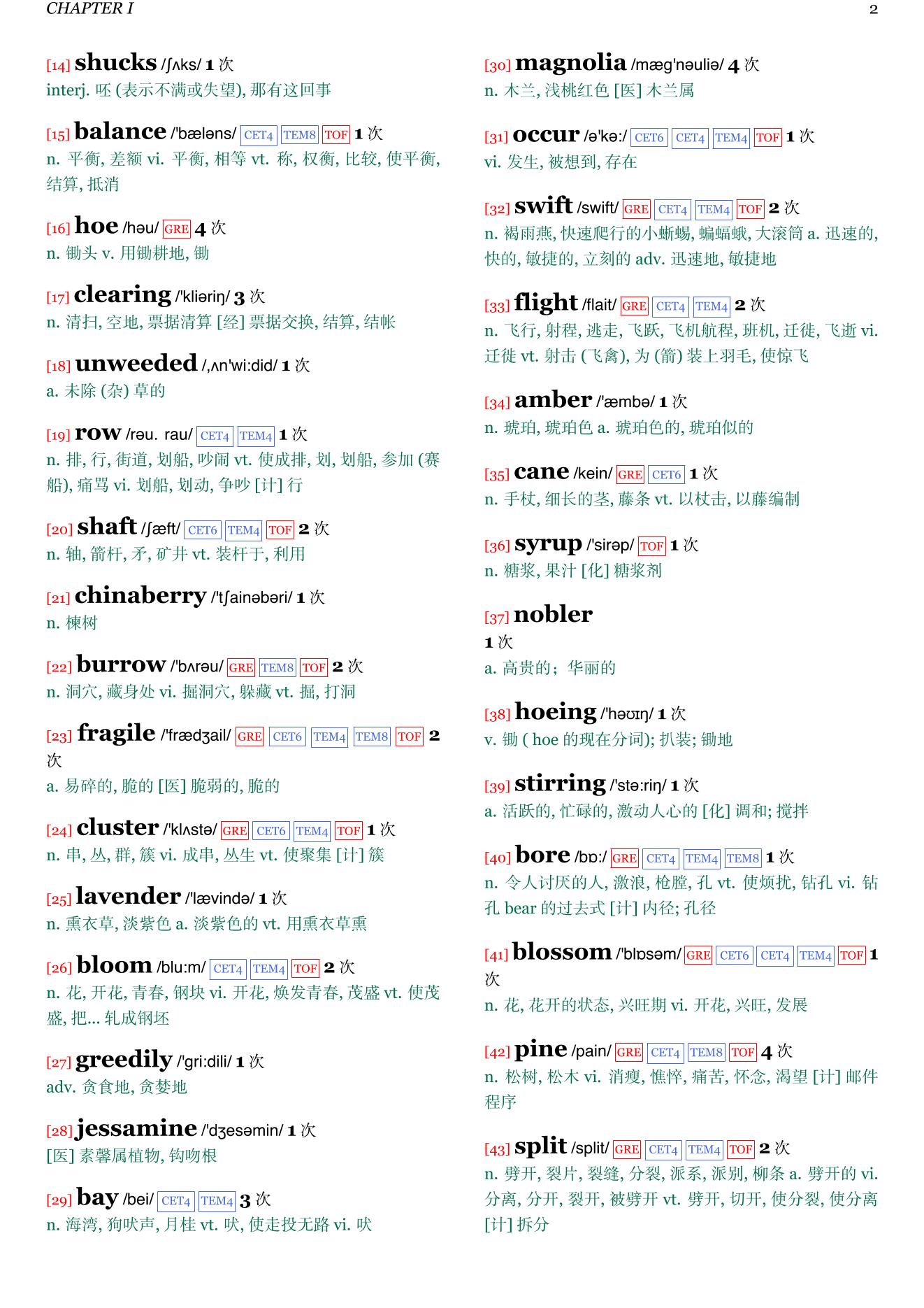 The Yearling章节单词统计