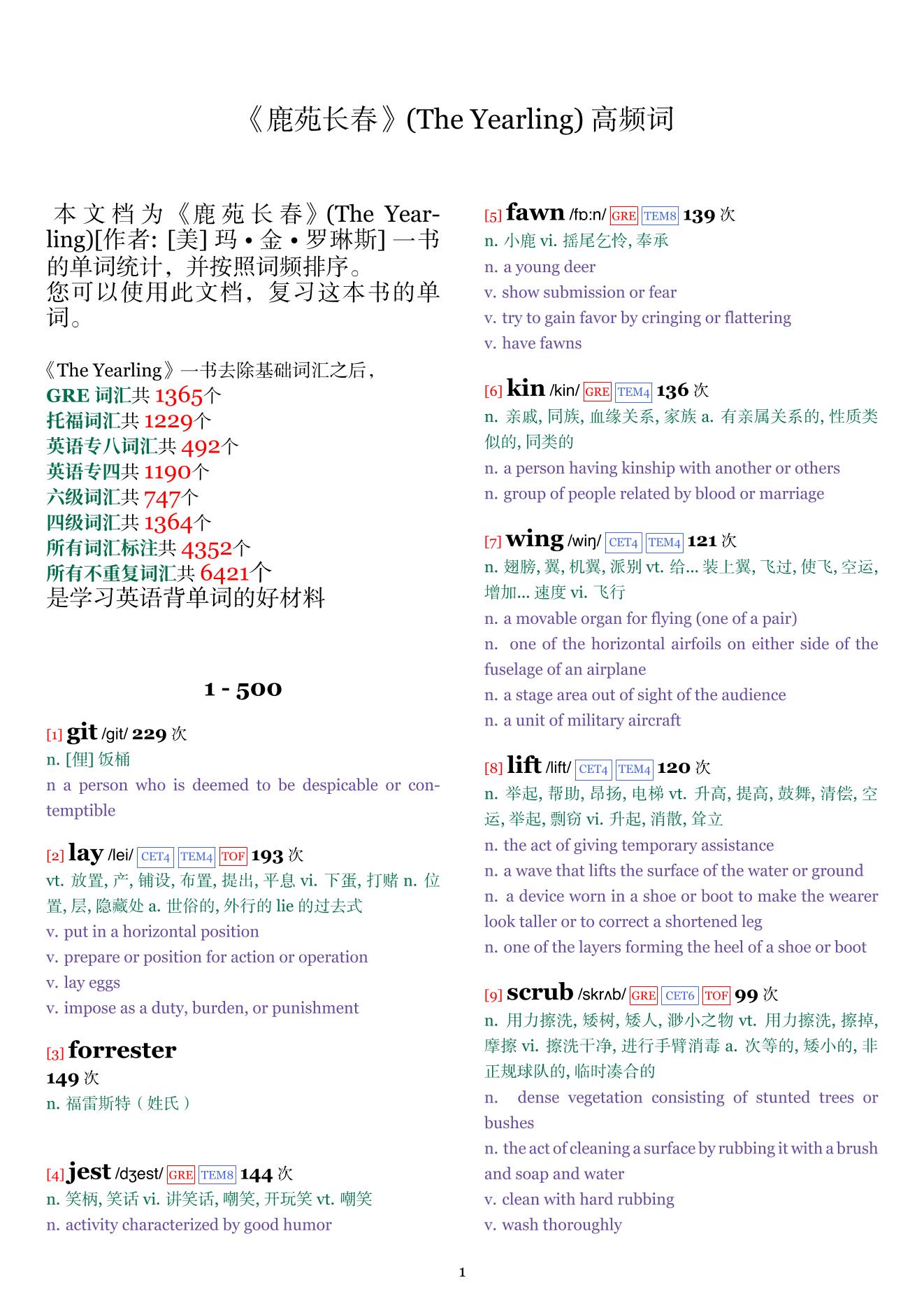 The Yearling词频统计