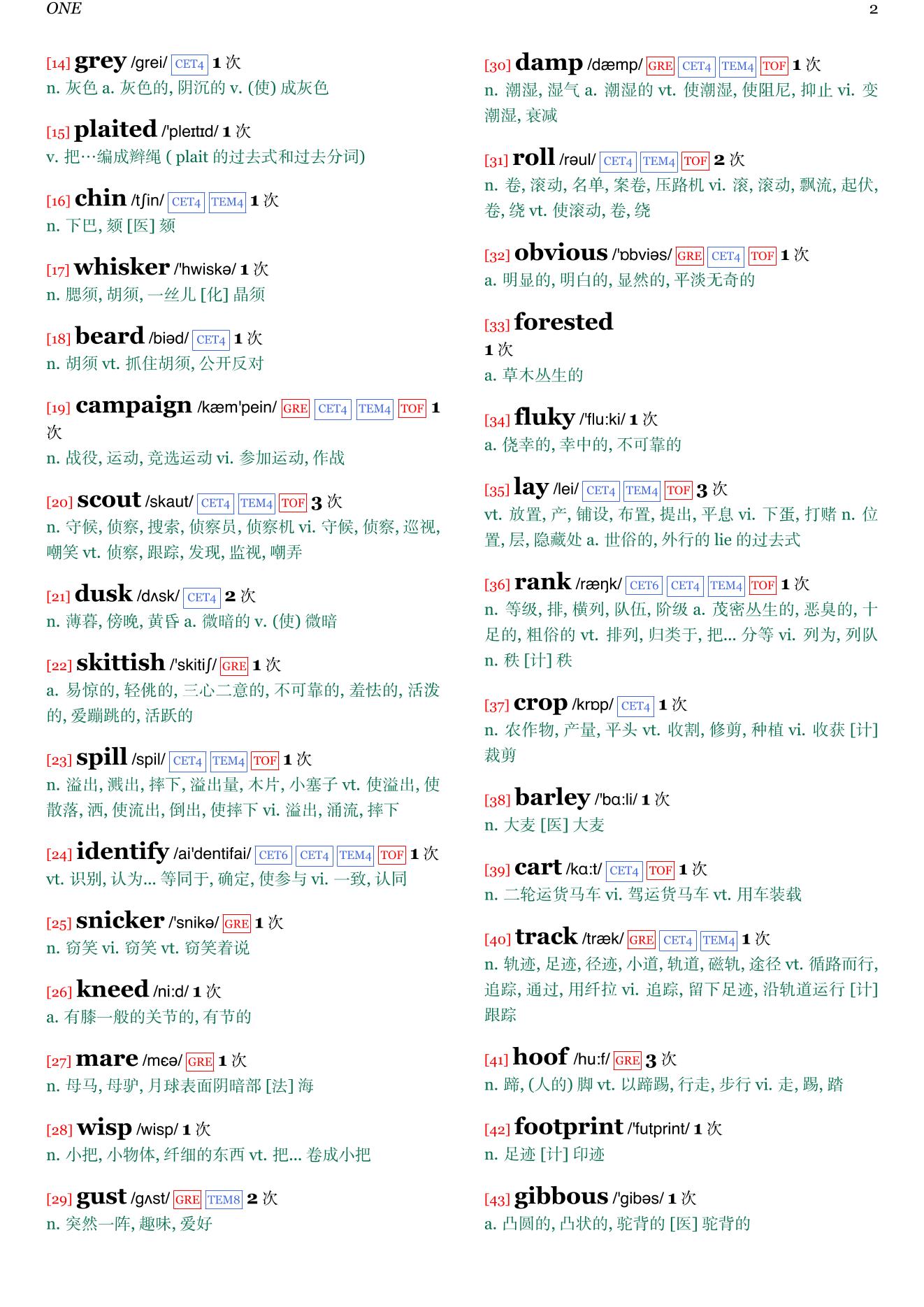 The Years of Rice and Salt章节单词统计