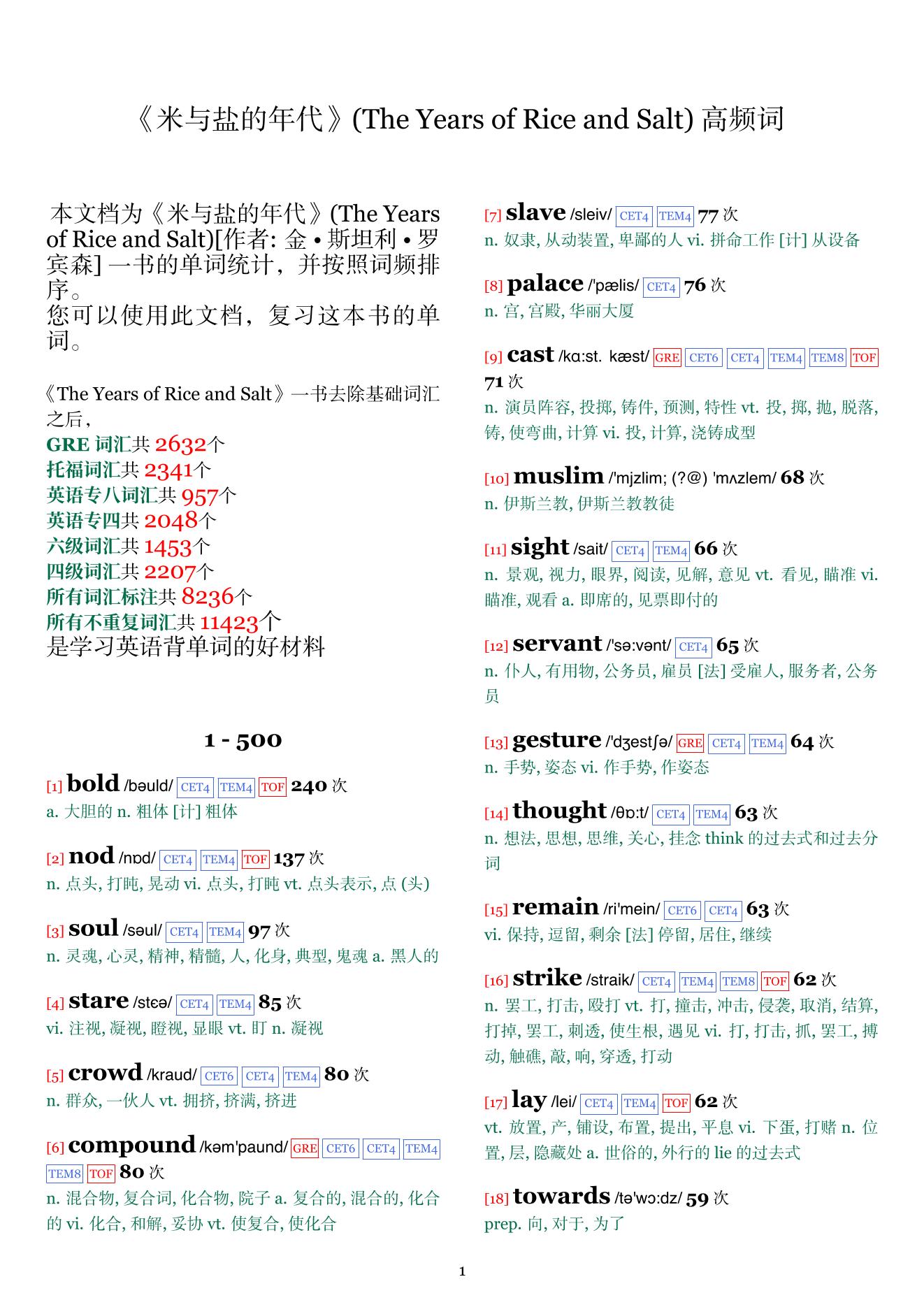 The Years of Rice and Salt词频统计