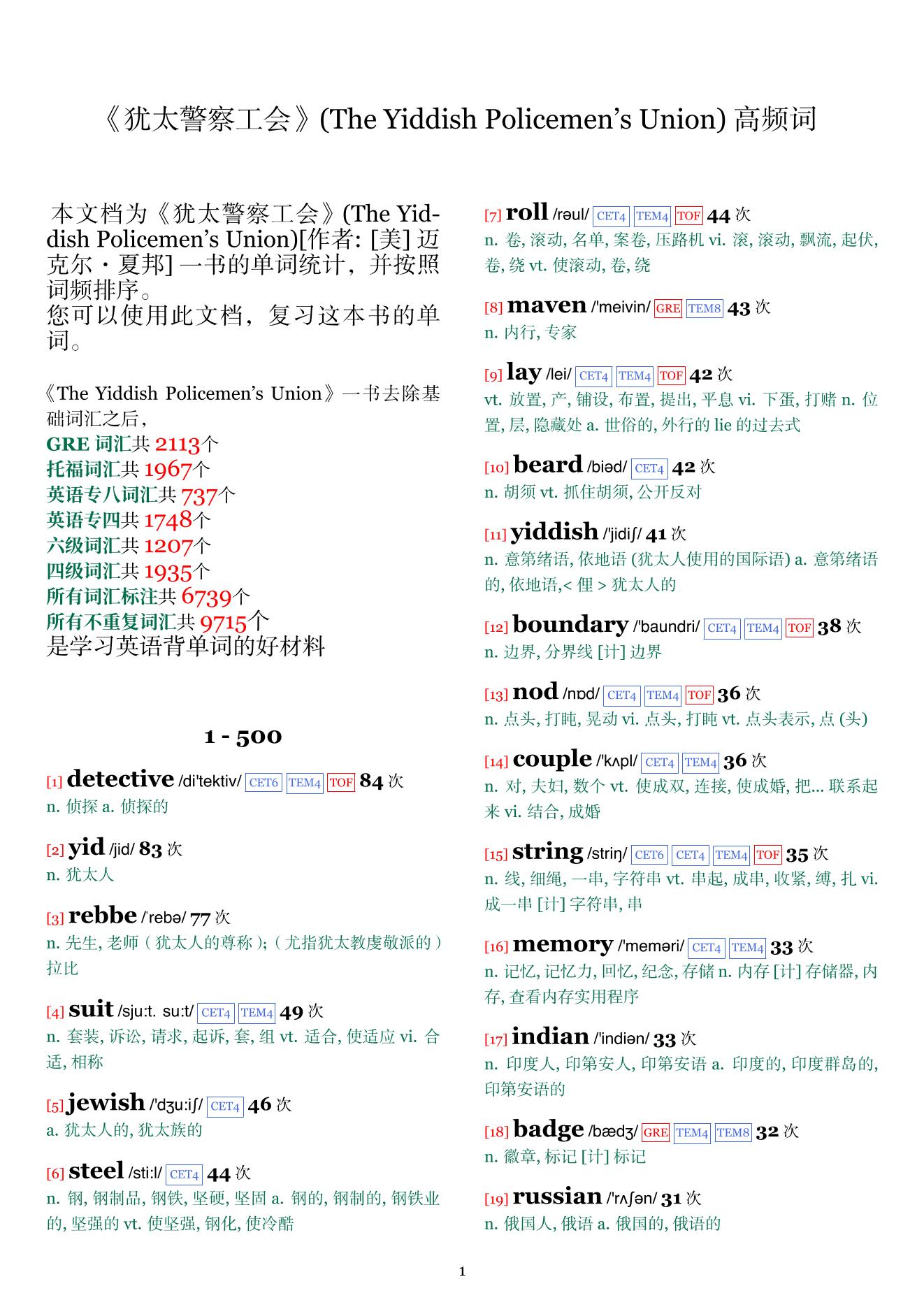 The Yiddish Policemen's Union词频统计