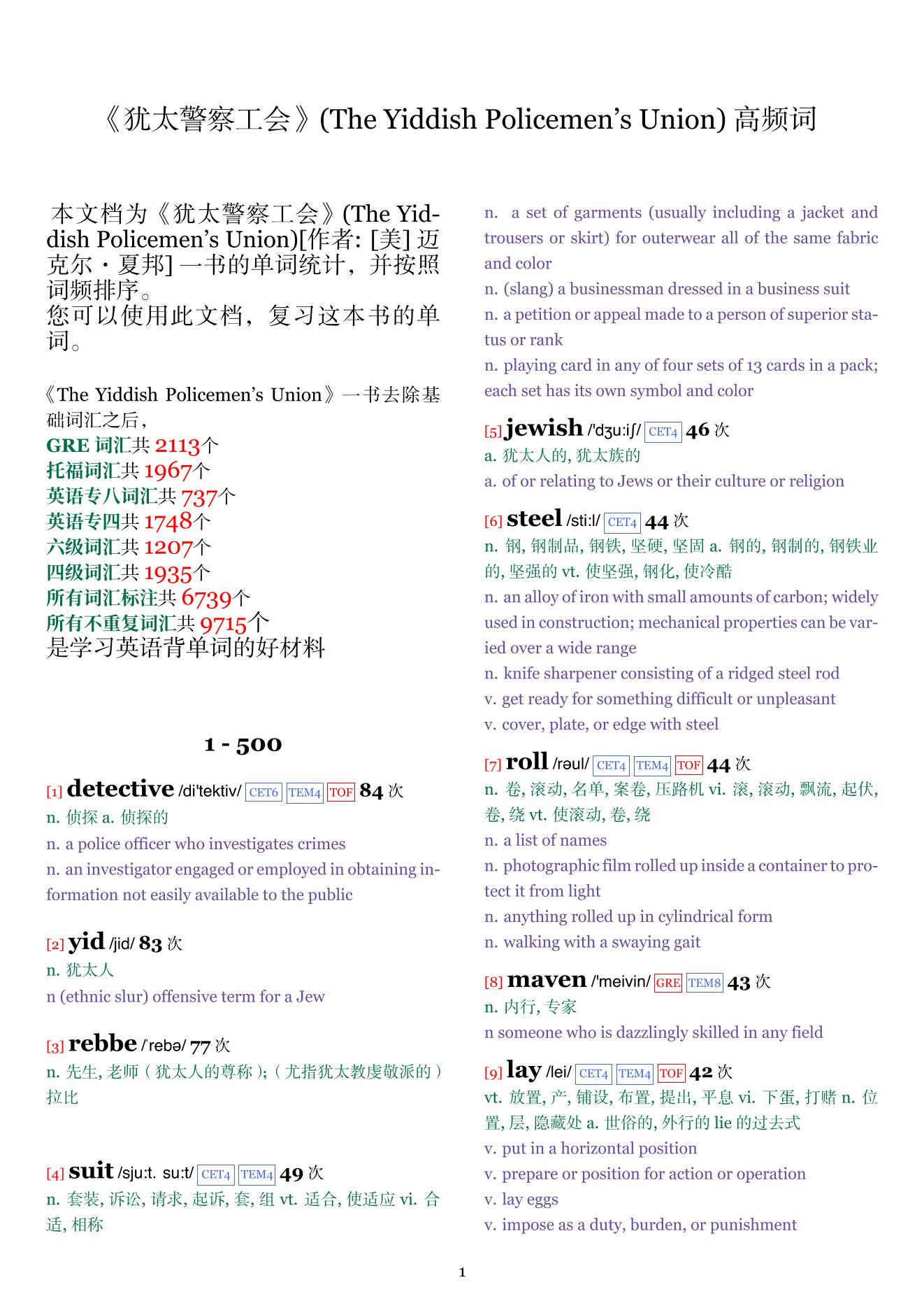 The Yiddish Policemen's Union词频统计