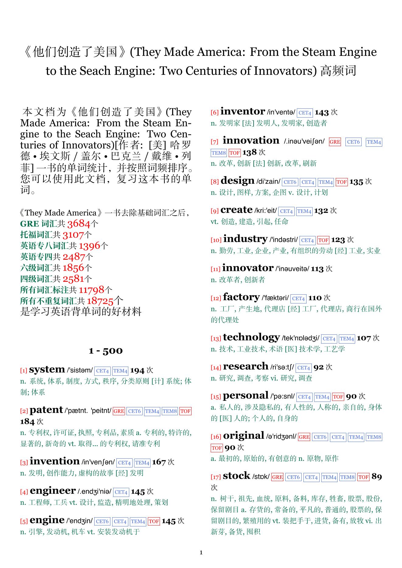 They Made America: From the Steam Engine to the Seach Engine: Two Centuries of Innovators词频统计