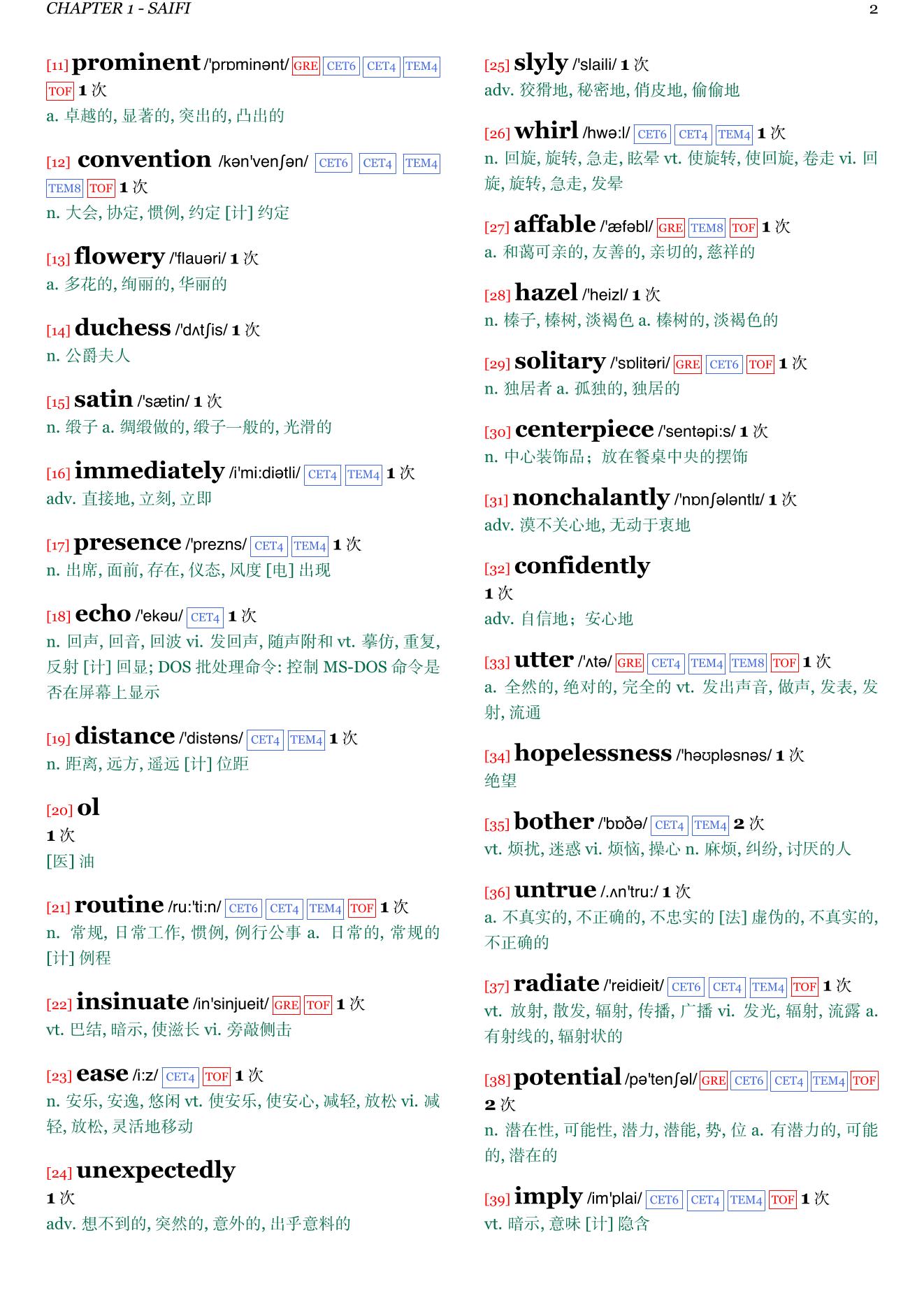 Things I've Been Silent About章节单词统计