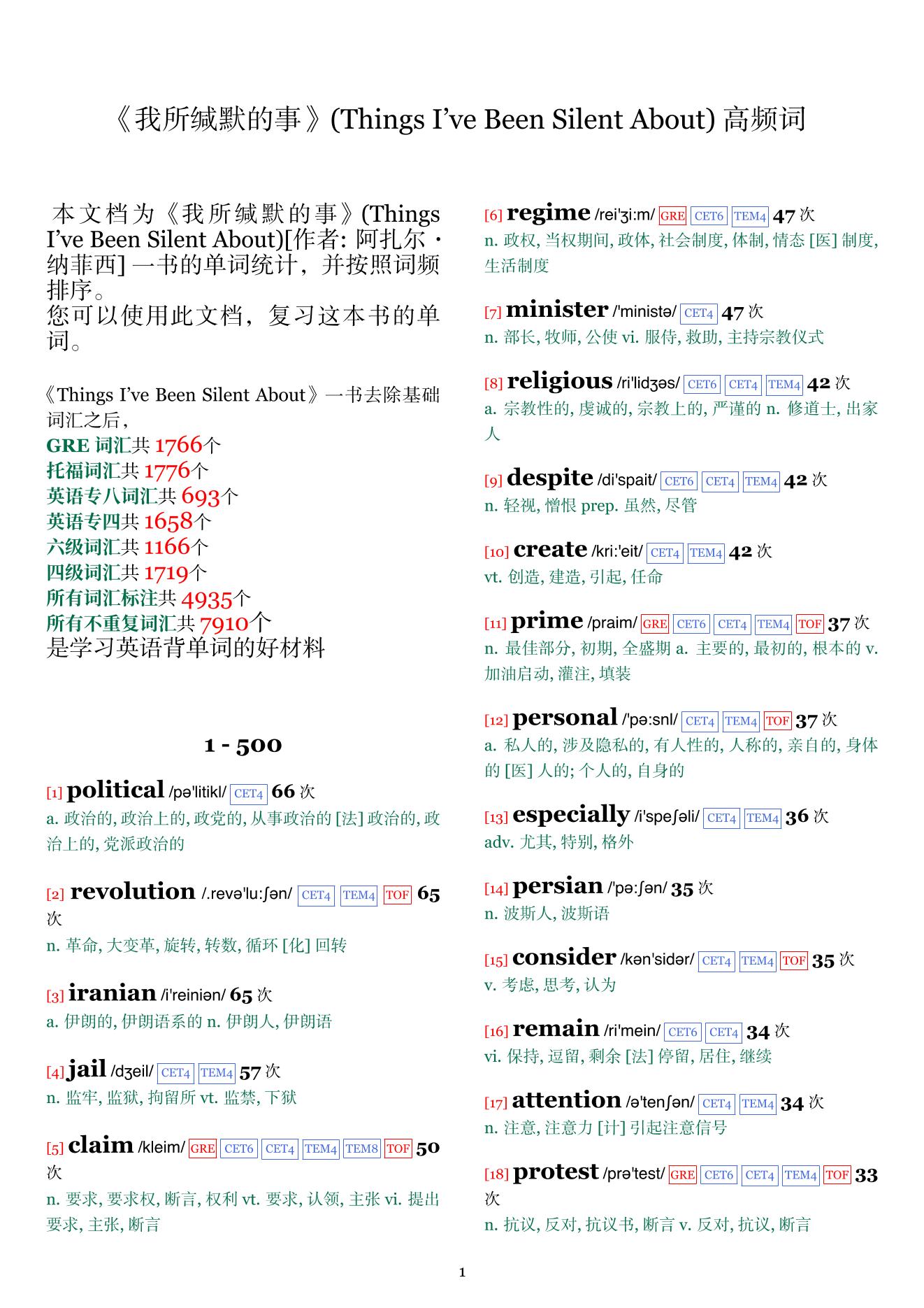 Things I've Been Silent About词频统计