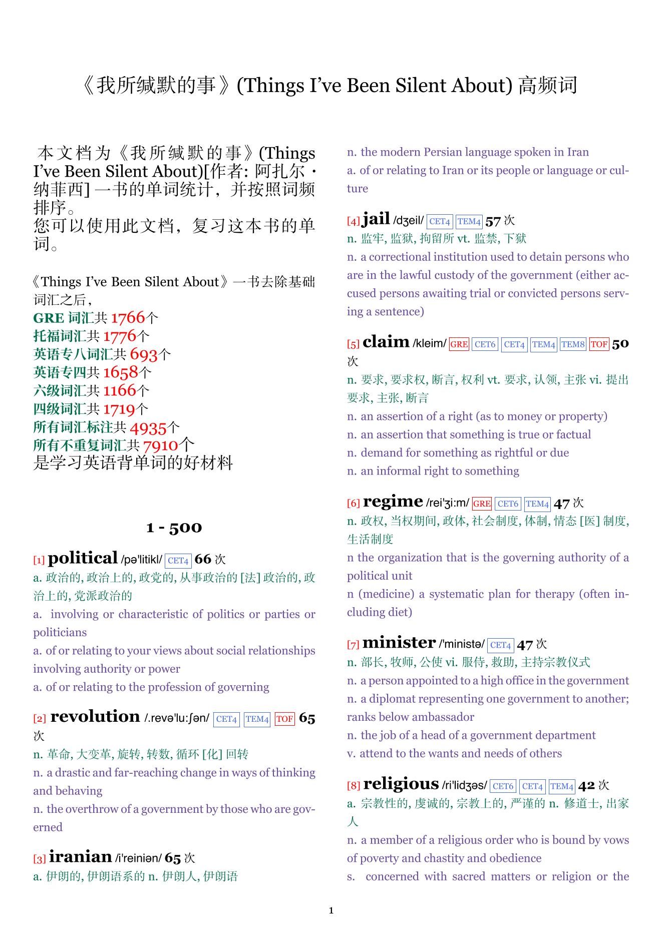 Things I've Been Silent About词频统计