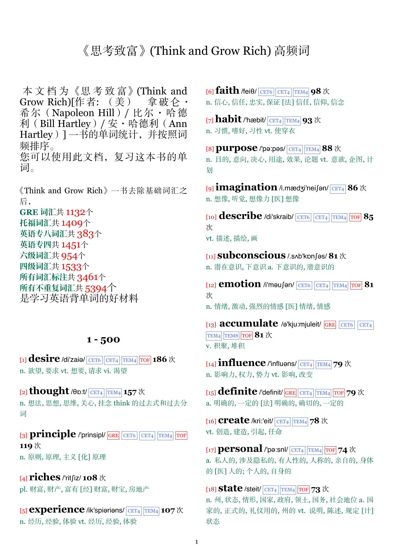 Think and Grow Rich词频统计
