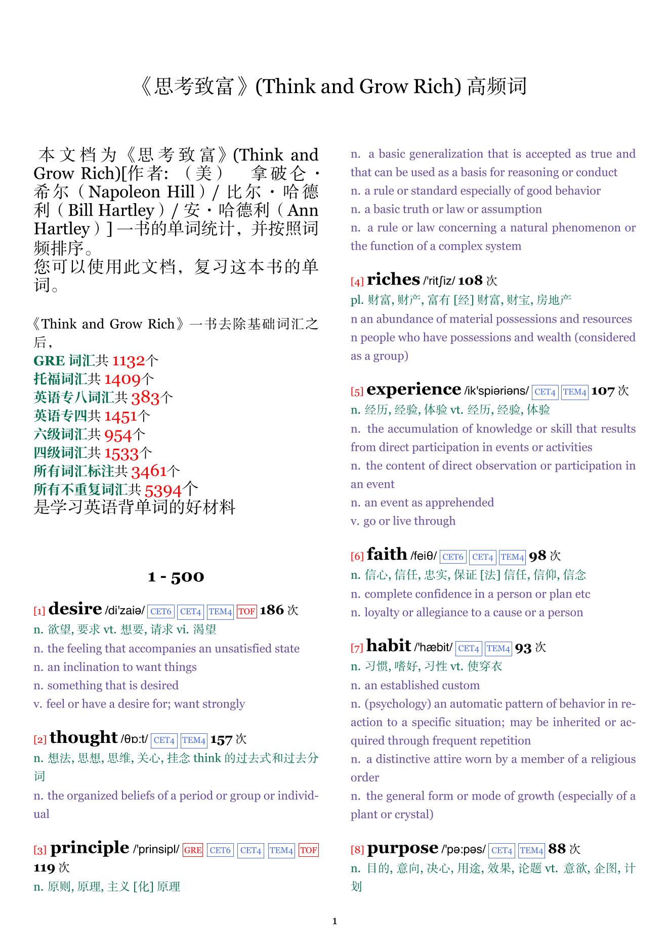 Think and Grow Rich词频统计