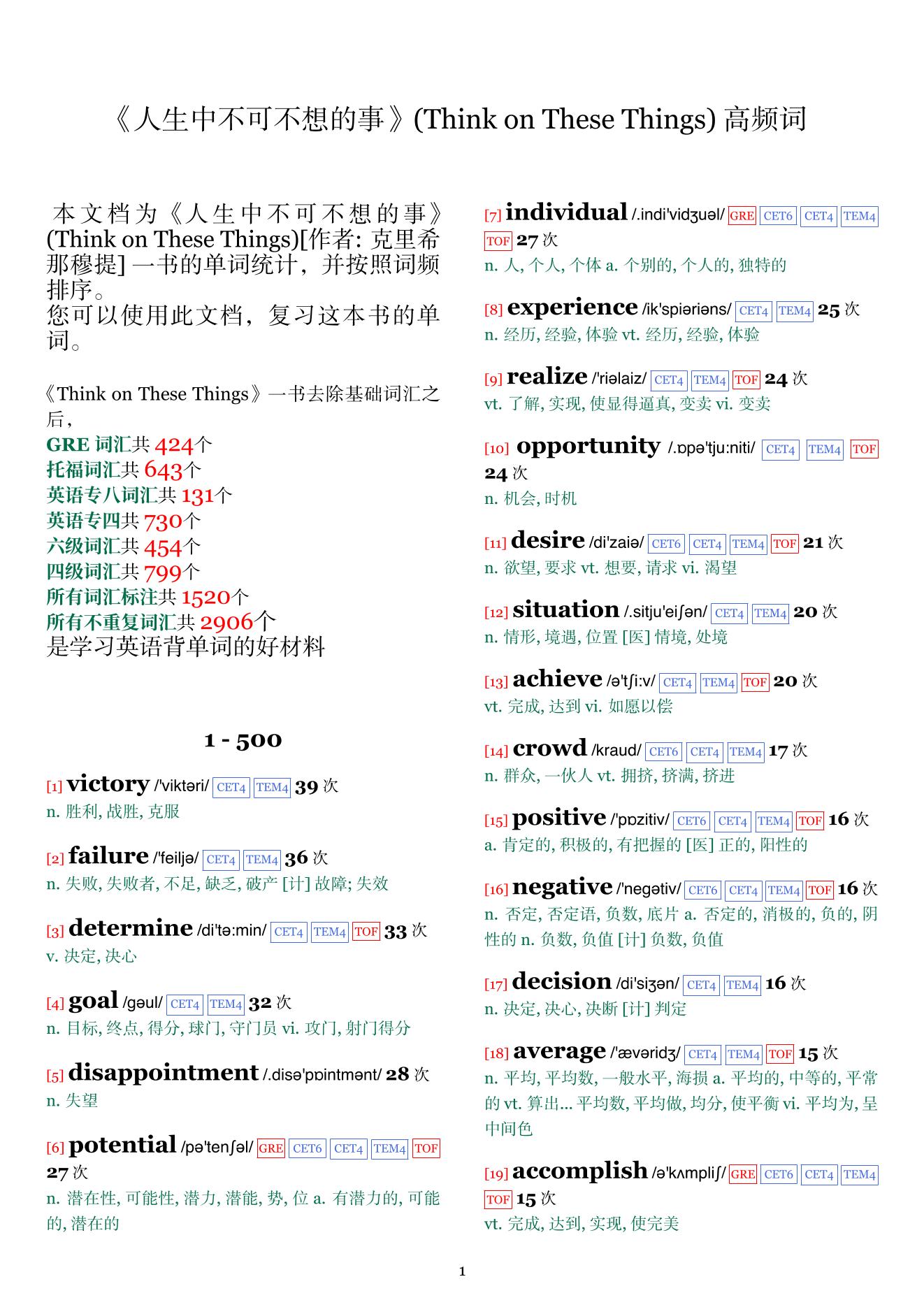 Think on These Things词频统计