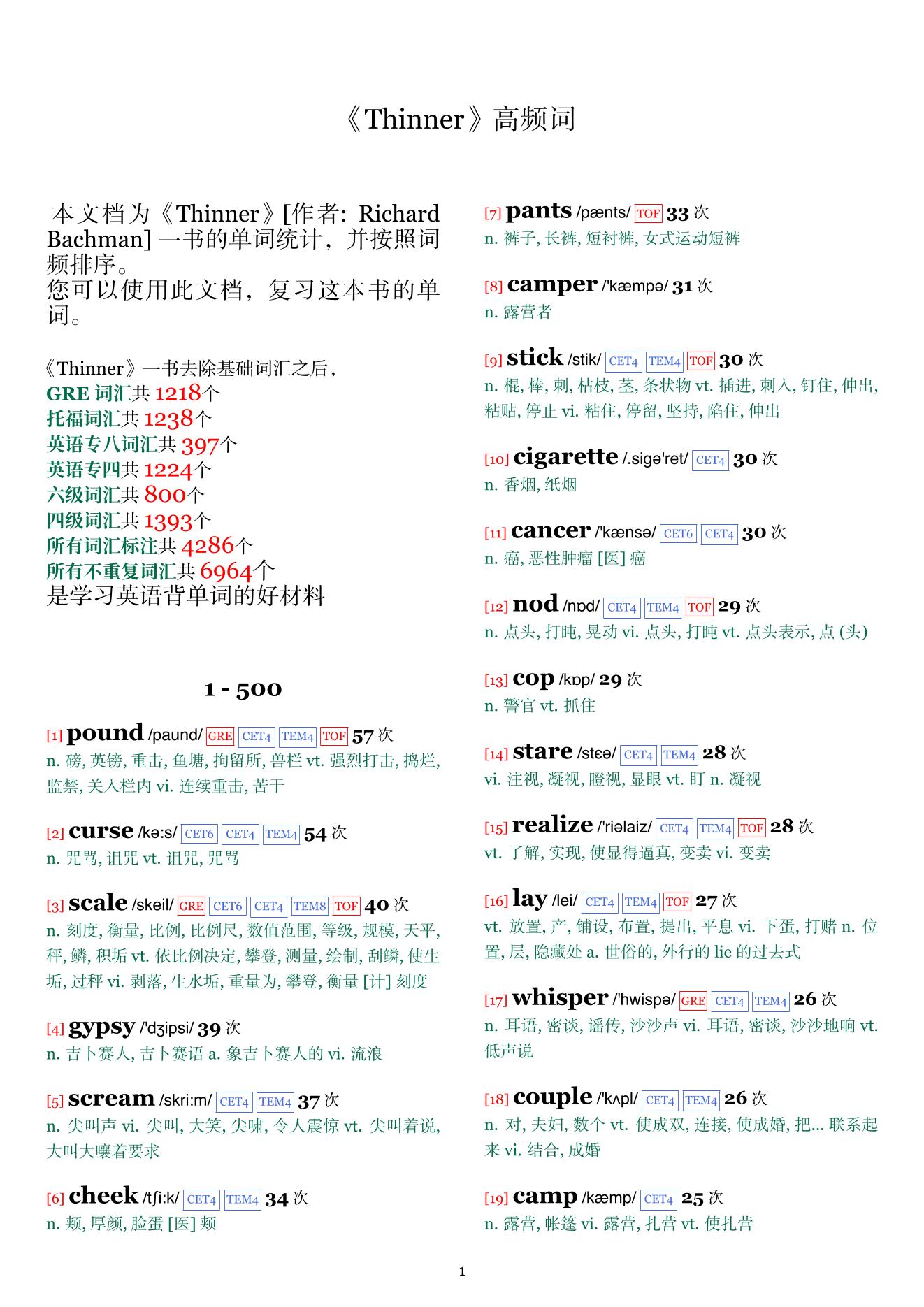 Thinner词频统计
