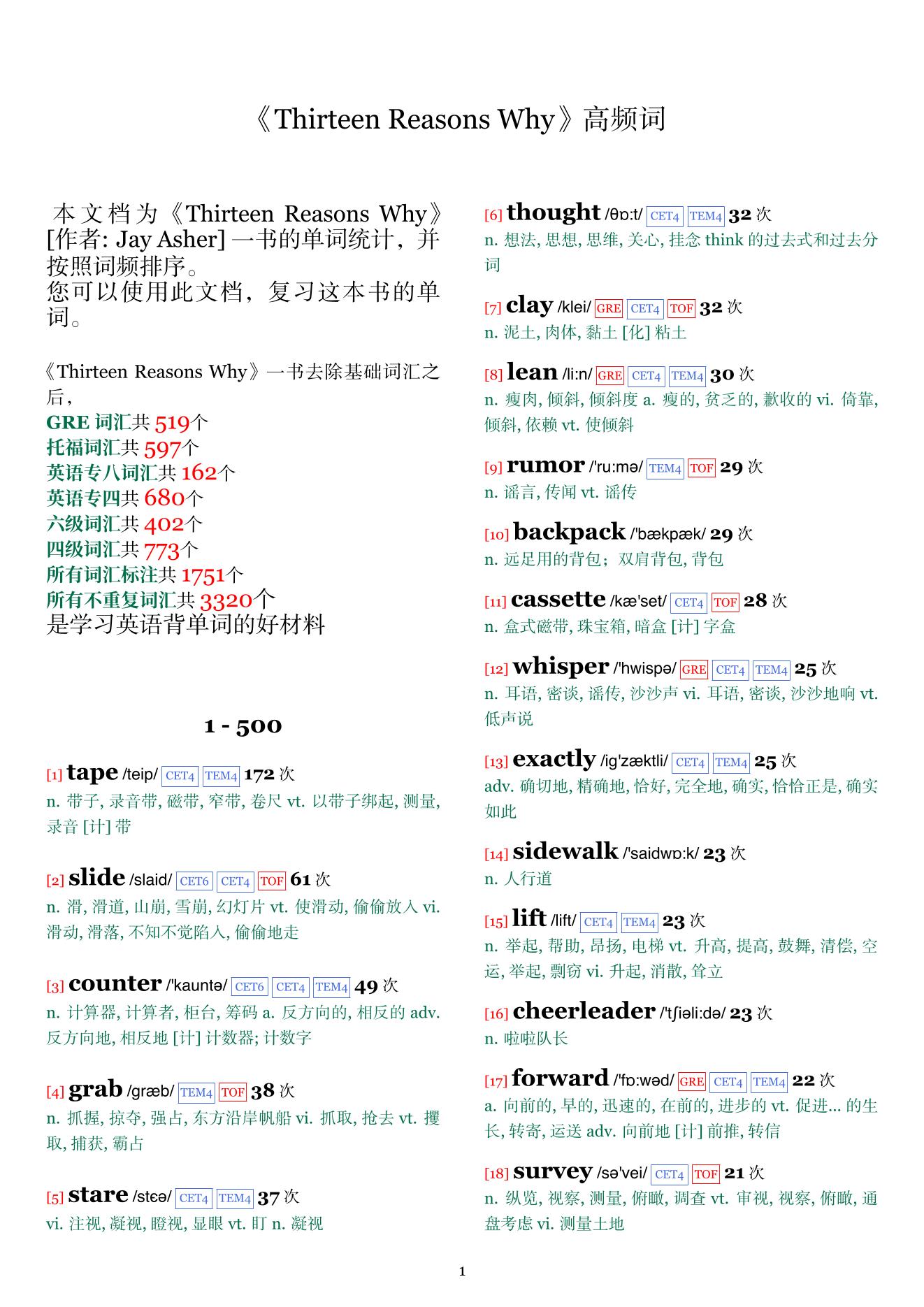 Thirteen Reasons Why词频统计