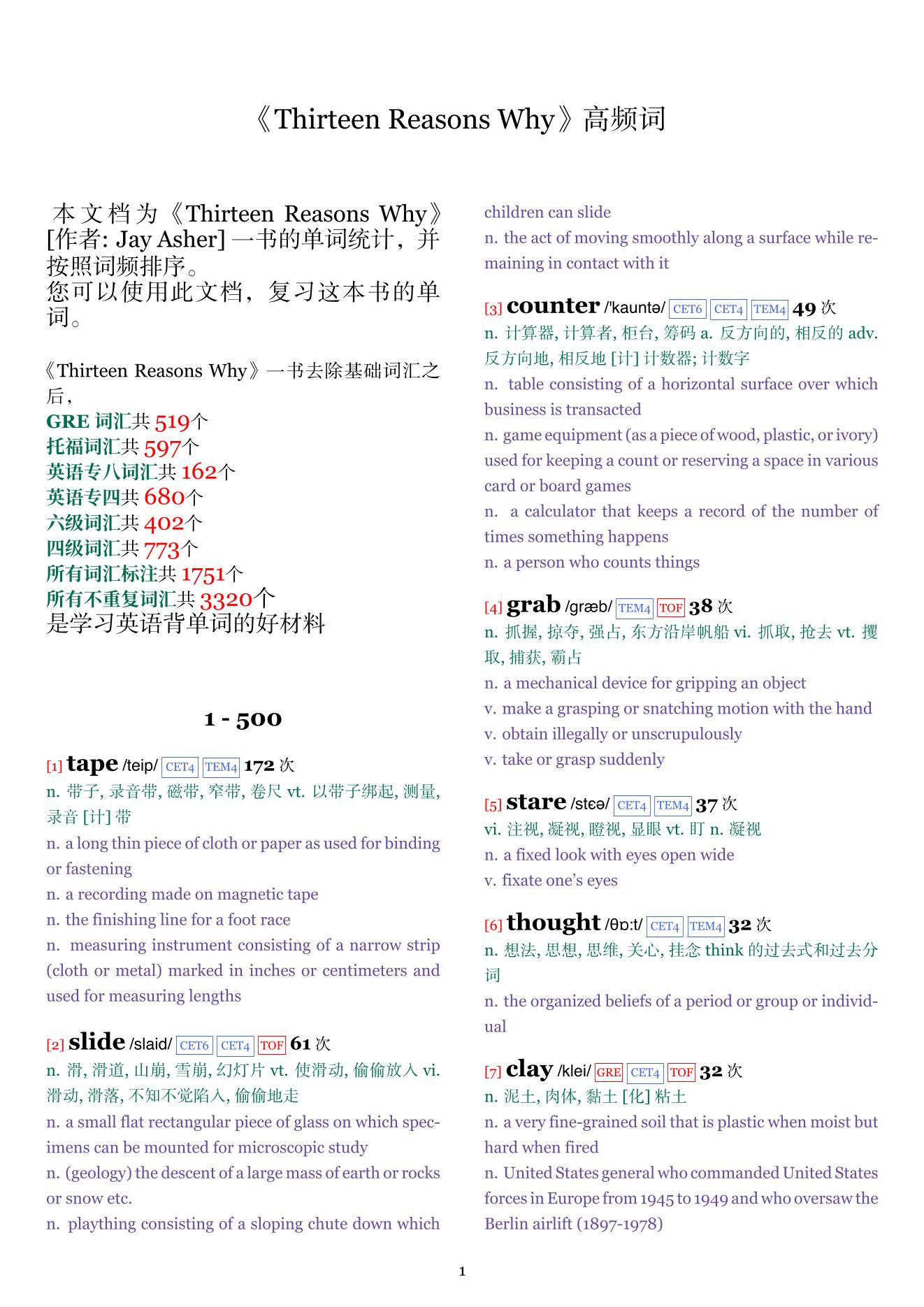 Thirteen Reasons Why词频统计
