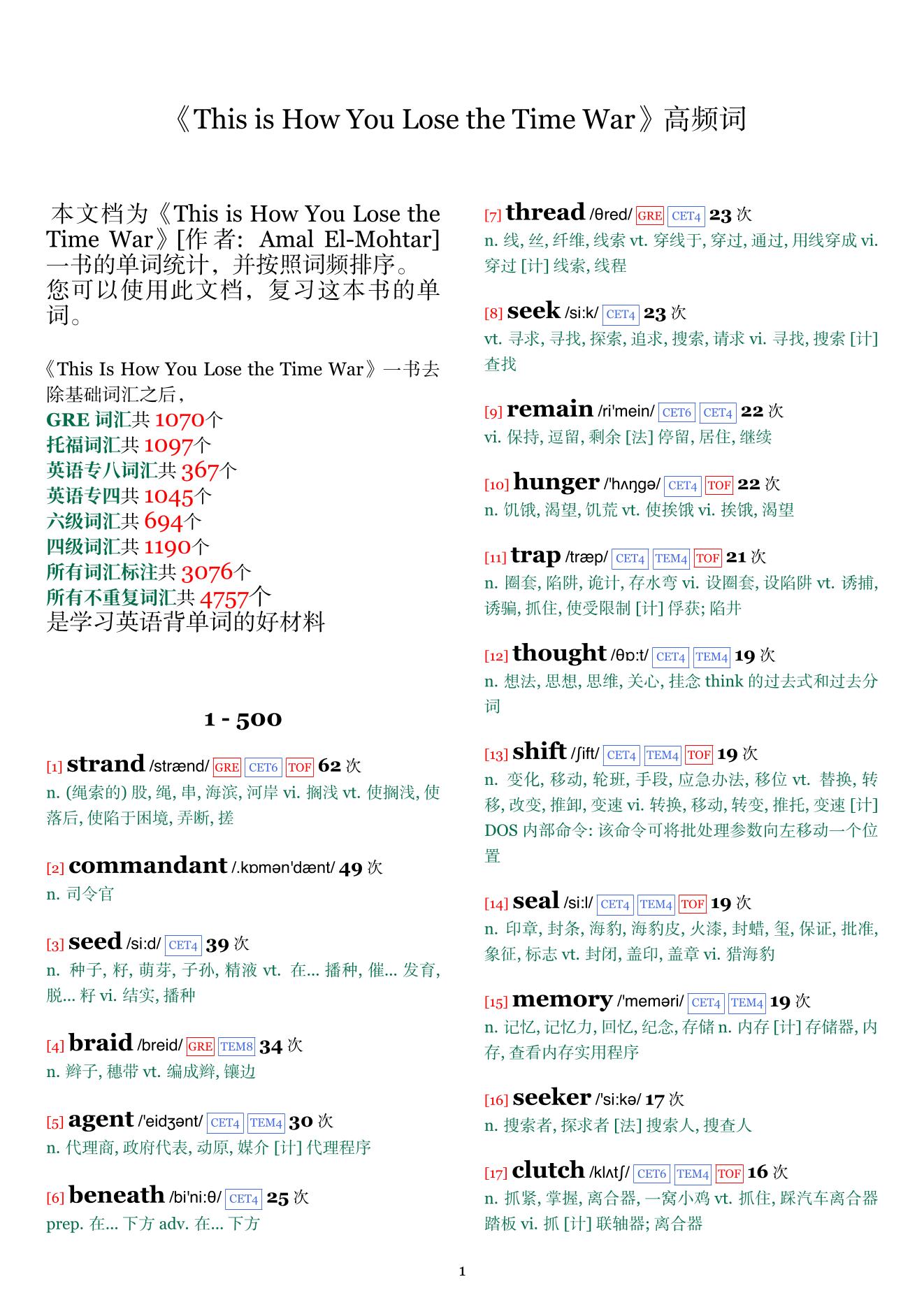 This is How You Lose the Time War词频统计
