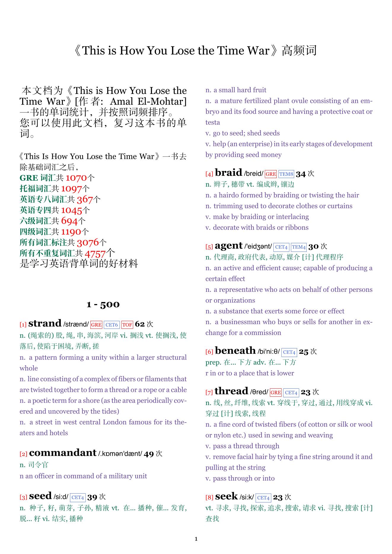 This is How You Lose the Time War词频统计