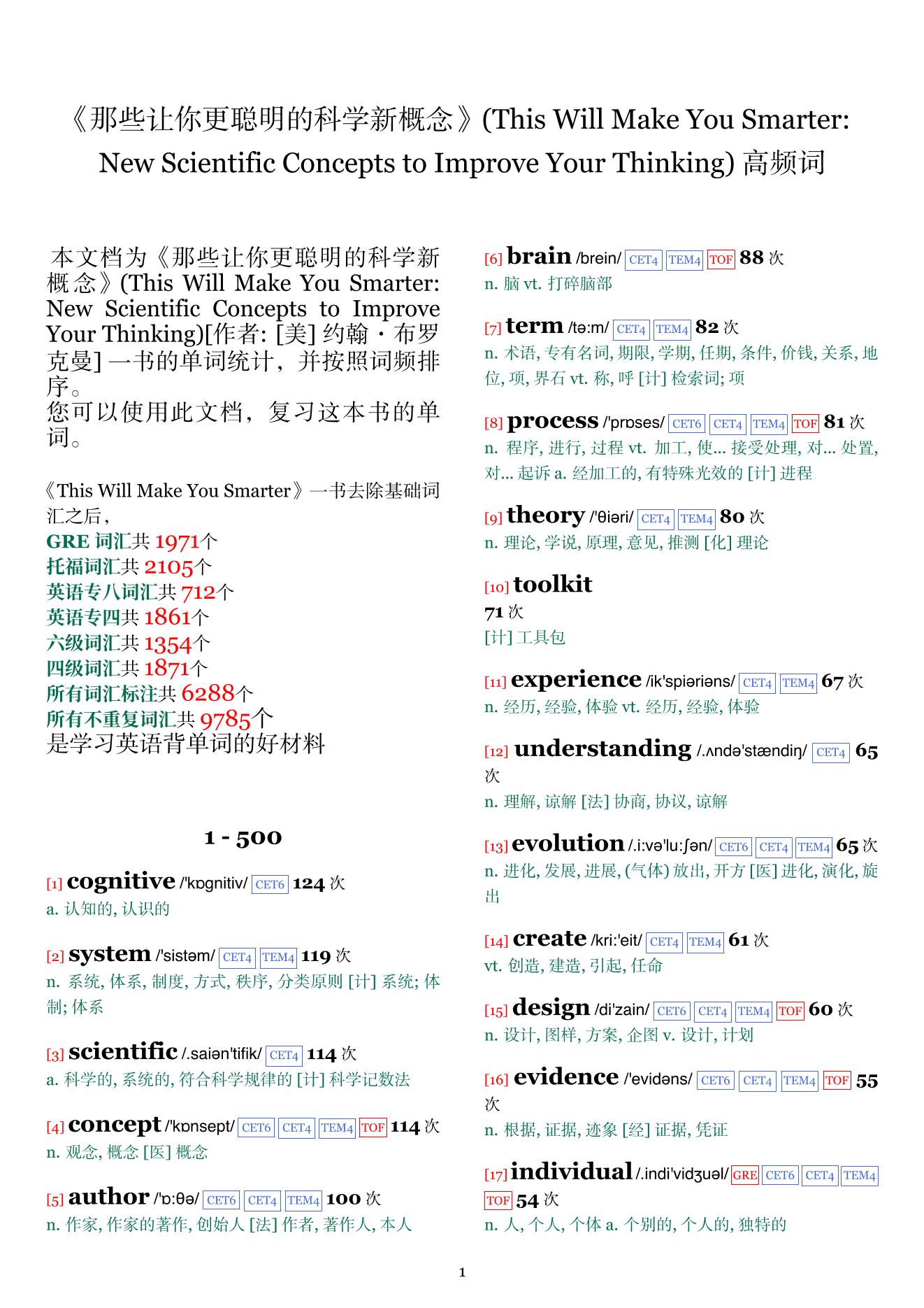 This Will Make You Smarter: New Scientific Concepts to Improve Your Thinking词频统计