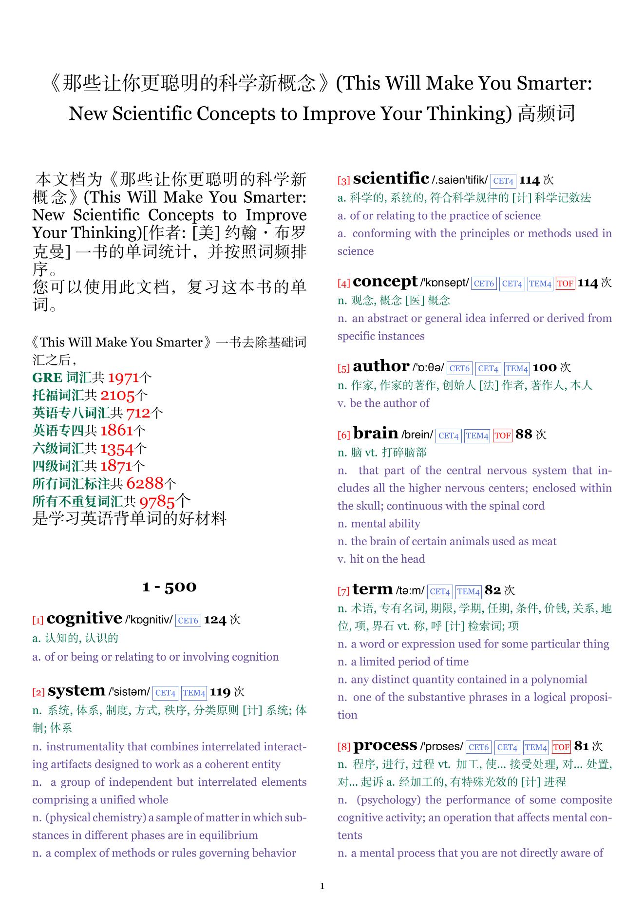 This Will Make You Smarter: New Scientific Concepts to Improve Your Thinking词频统计