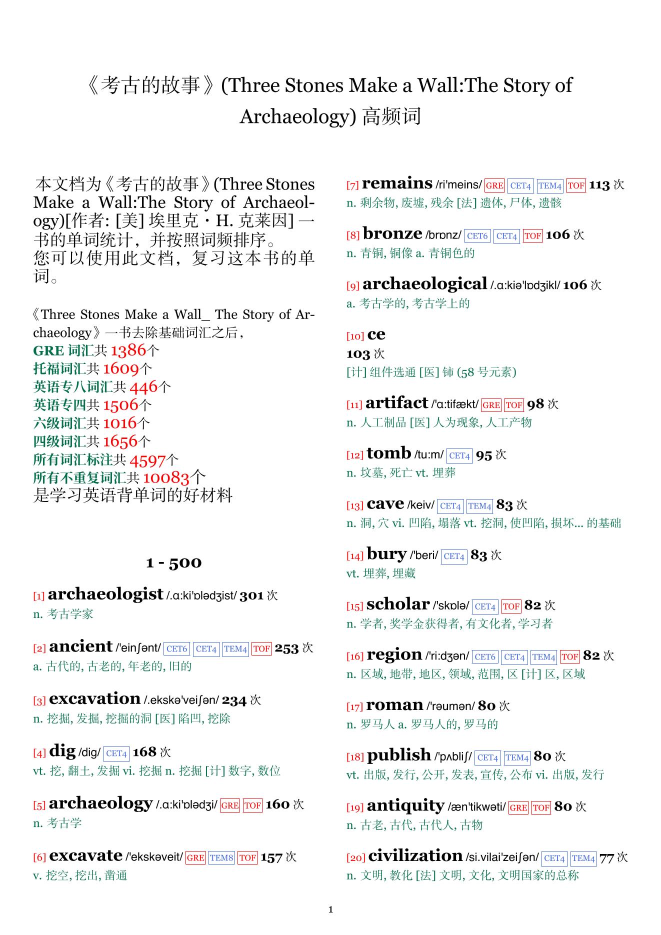 Three Stones Make a Wall:The Story of Archaeology词频统计