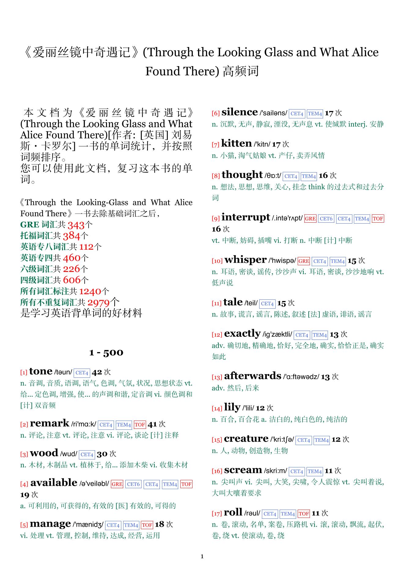 Through the Looking Glass and What Alice Found There词频统计