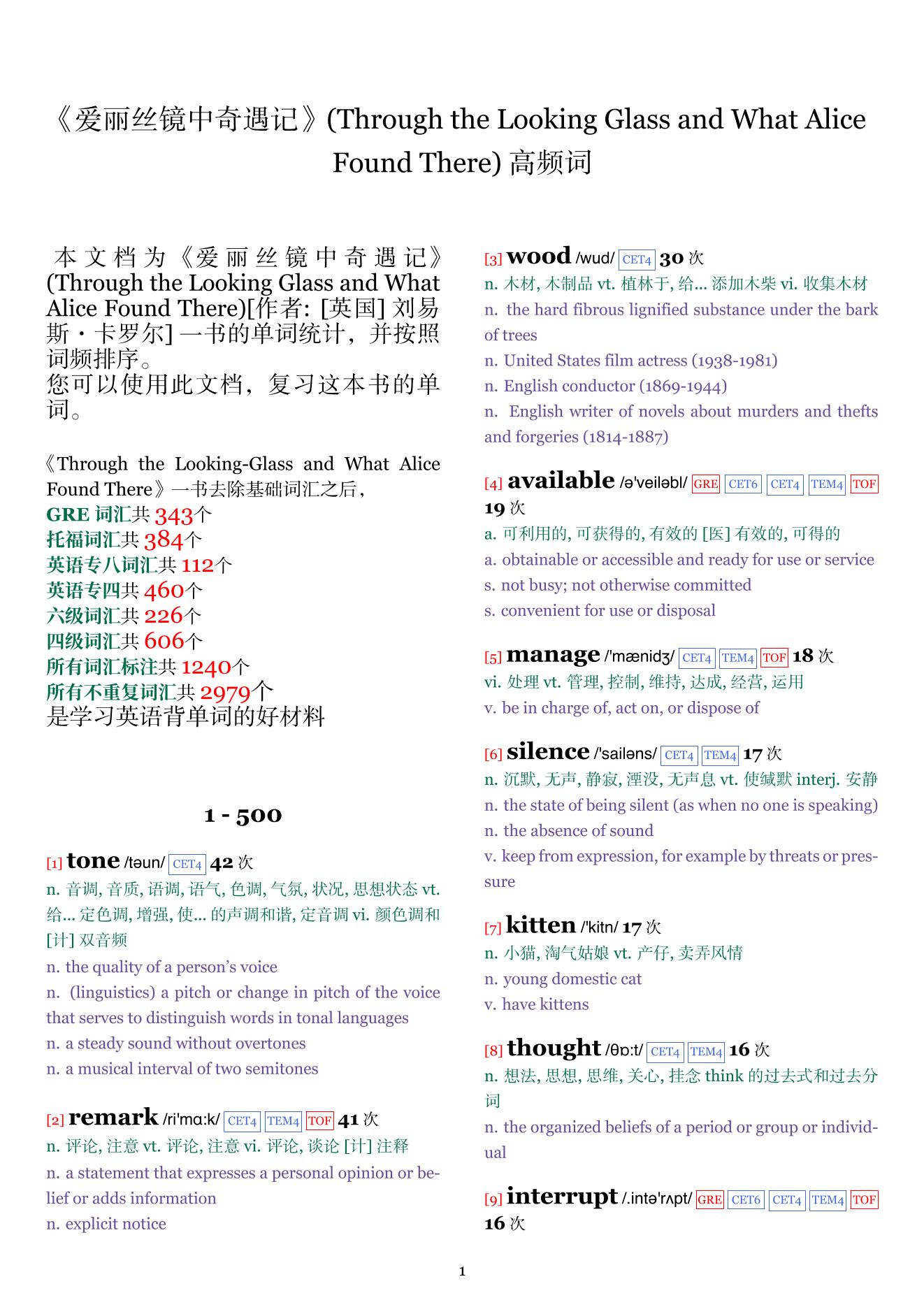 Through the Looking Glass and What Alice Found There词频统计