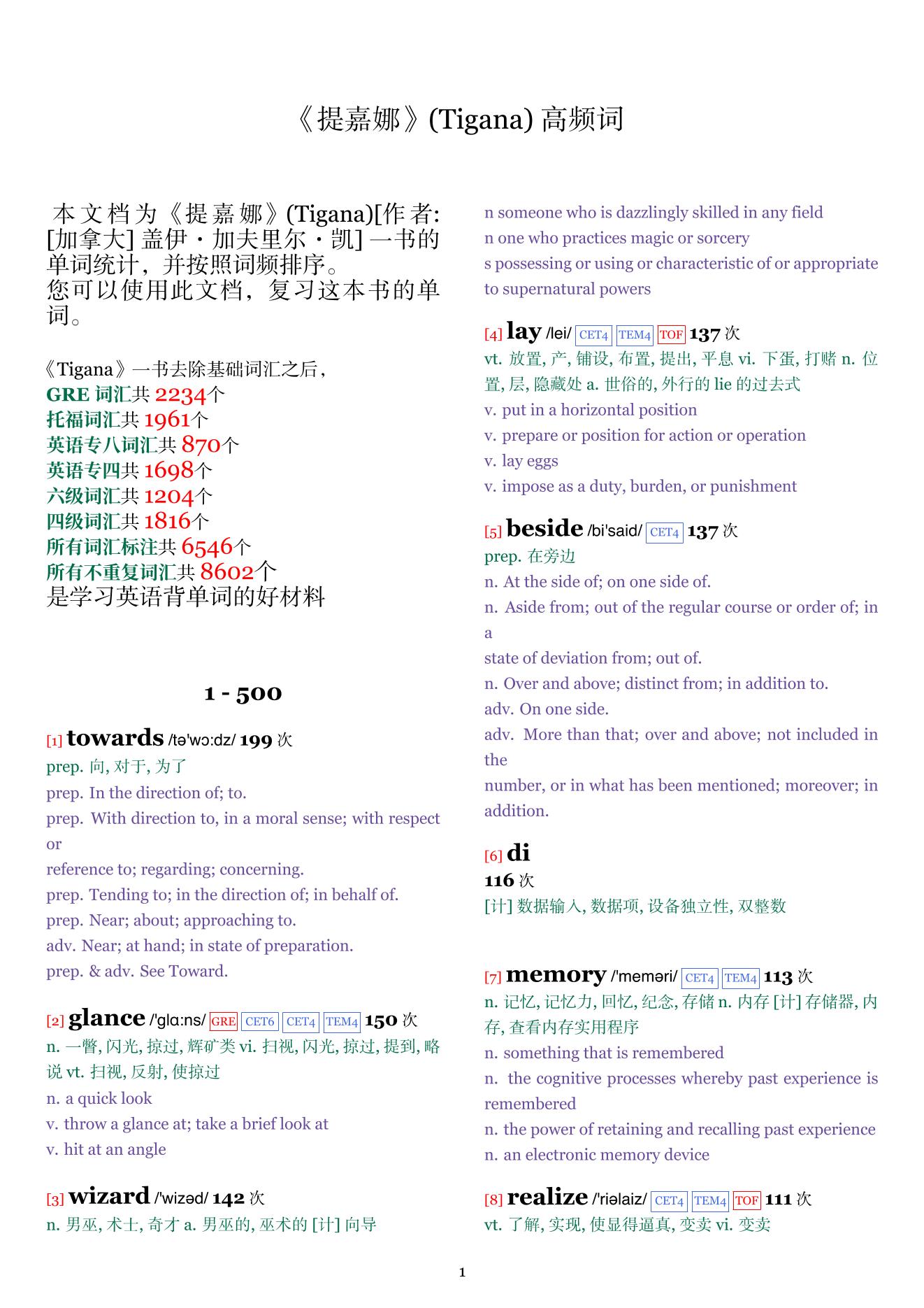 Tigana词频统计
