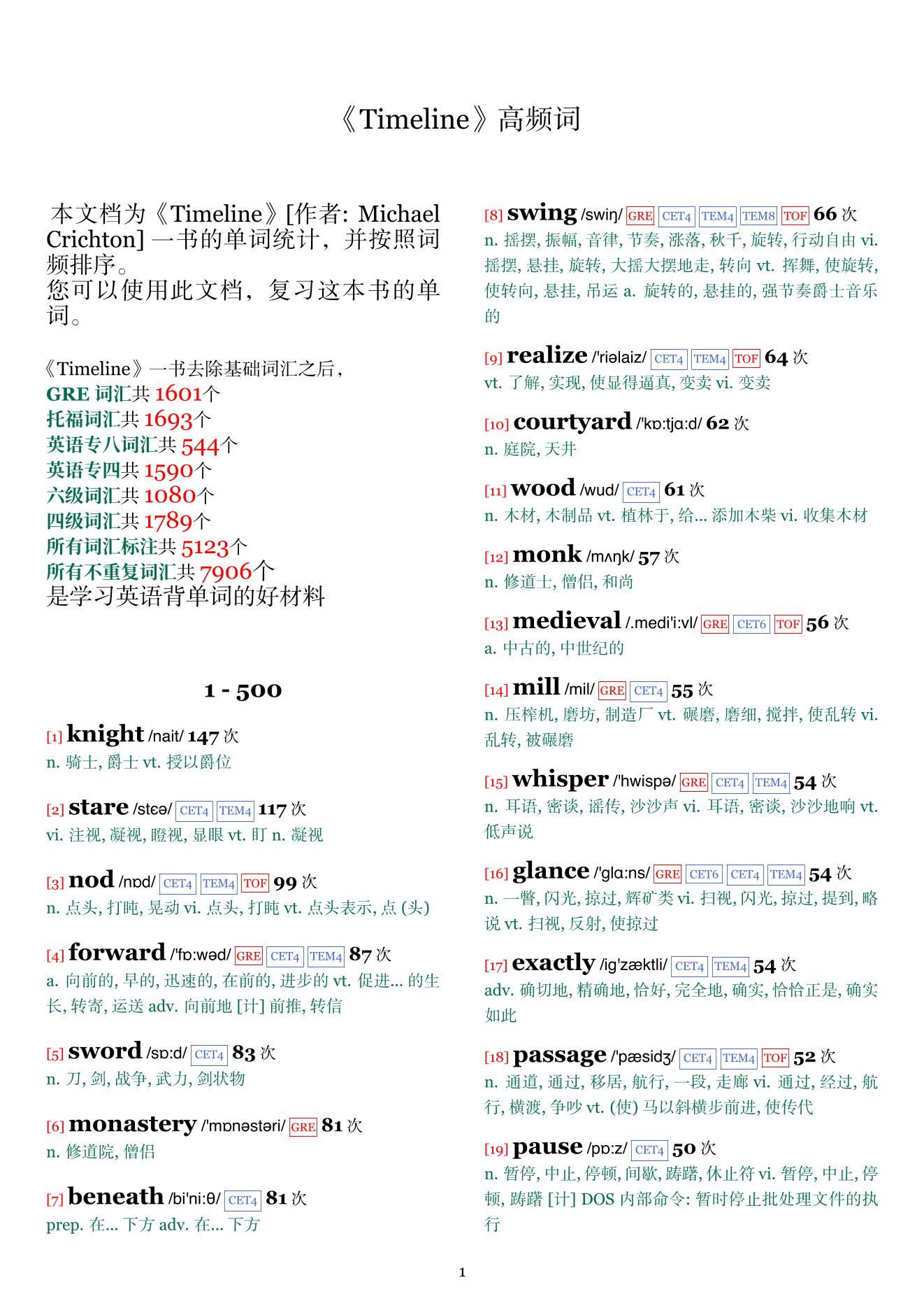 Timeline词频统计