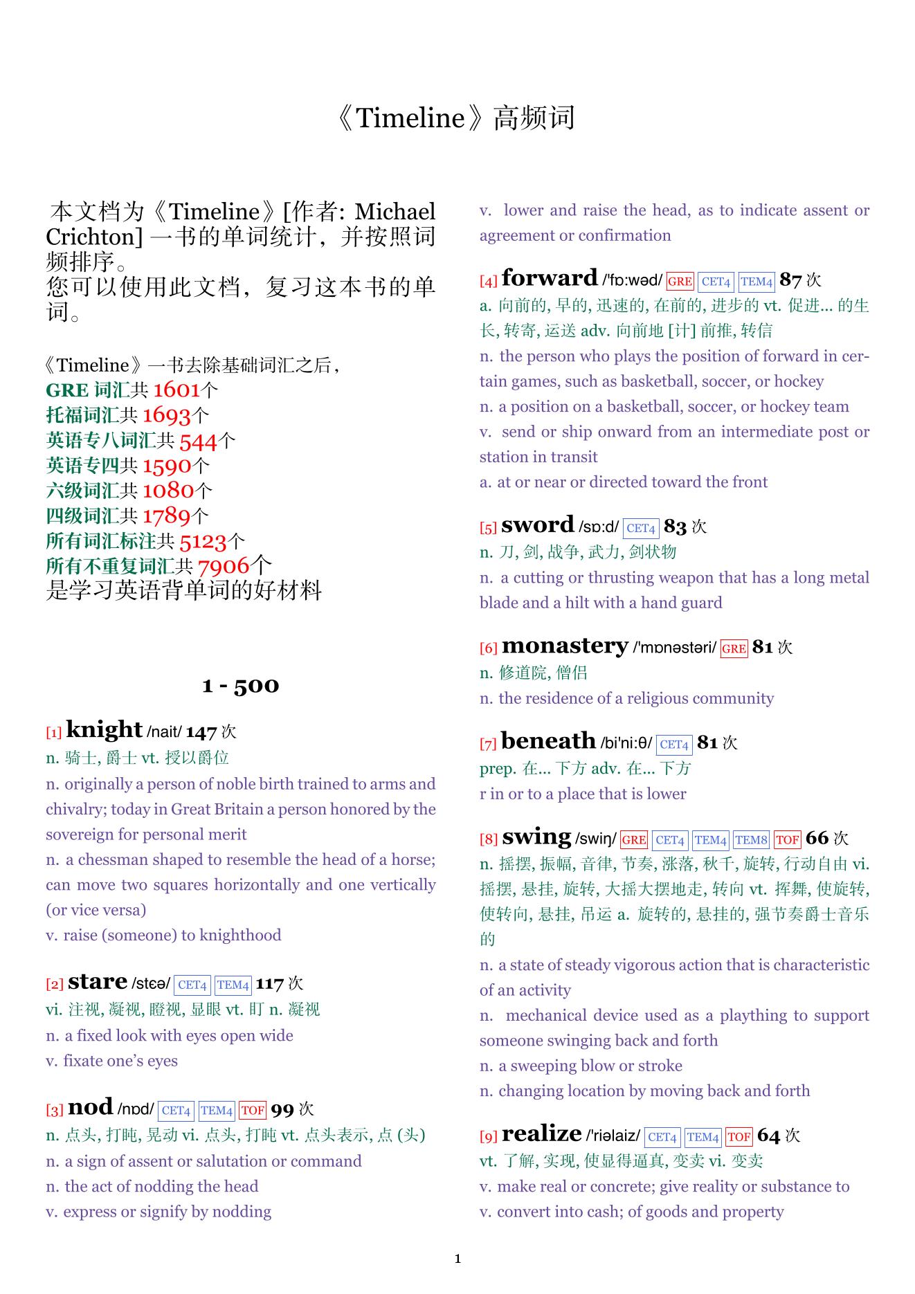 Timeline词频统计