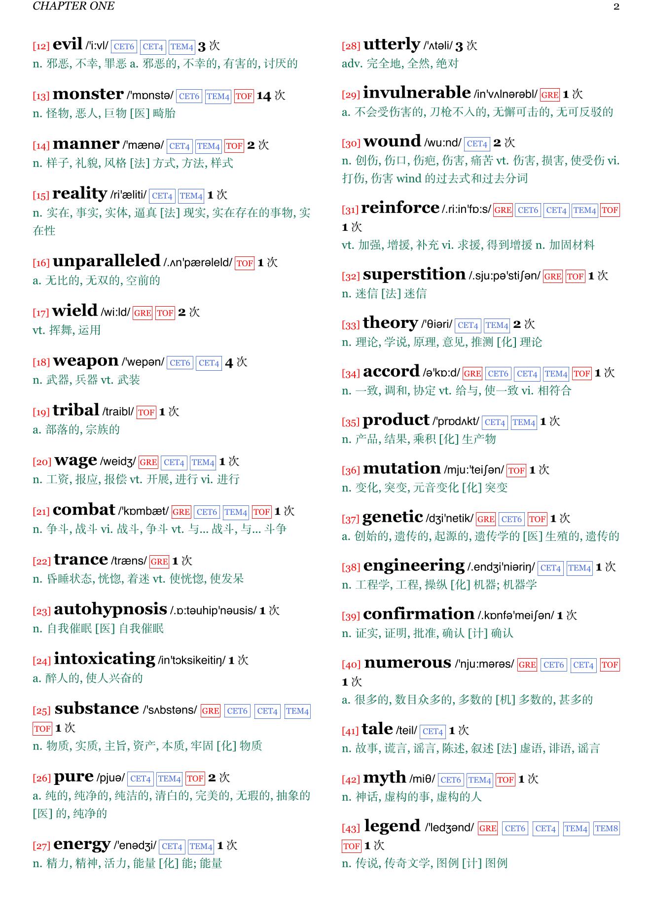 Time Of Contempt章节单词统计