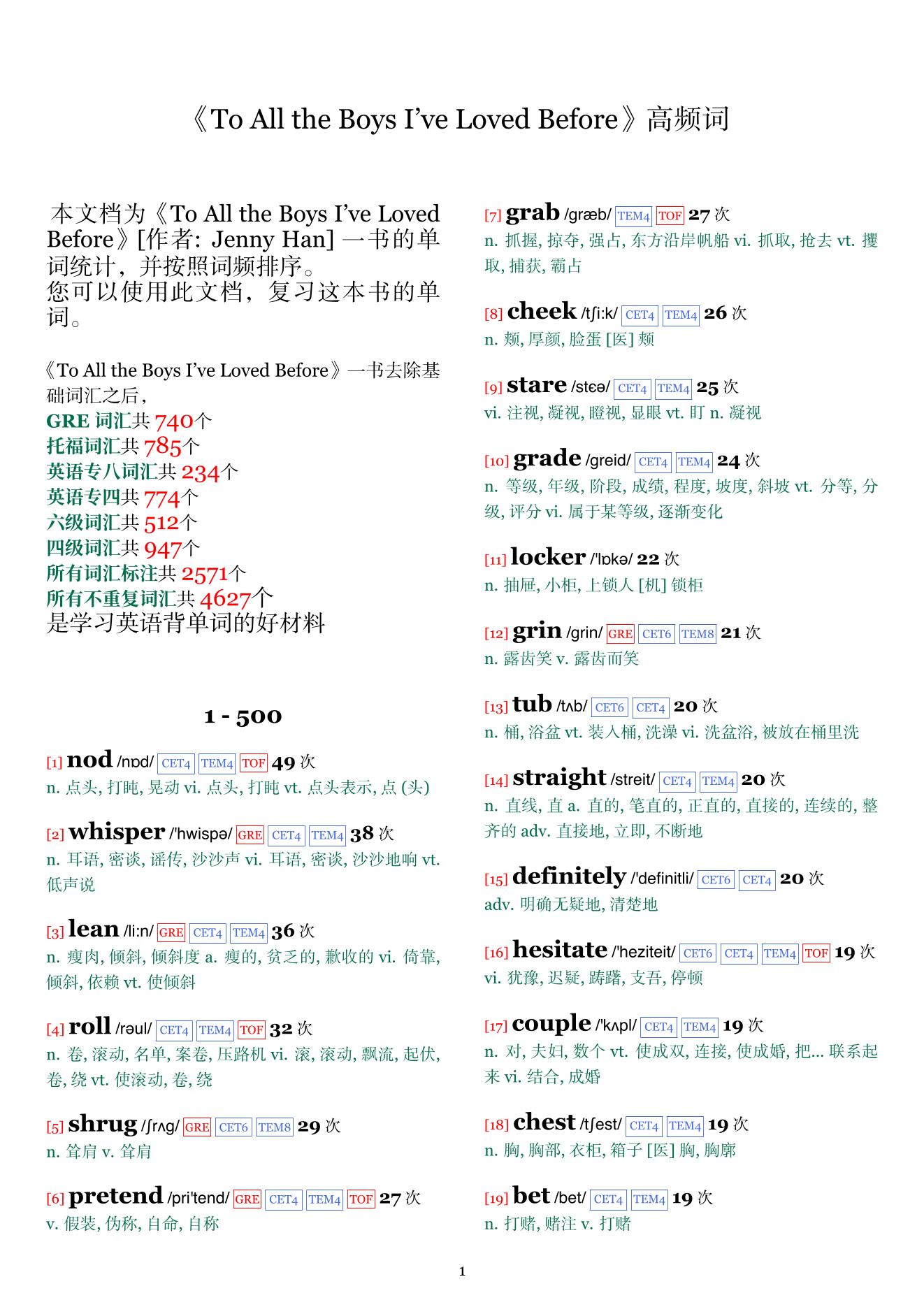 To All the Boys I've Loved Before词频统计