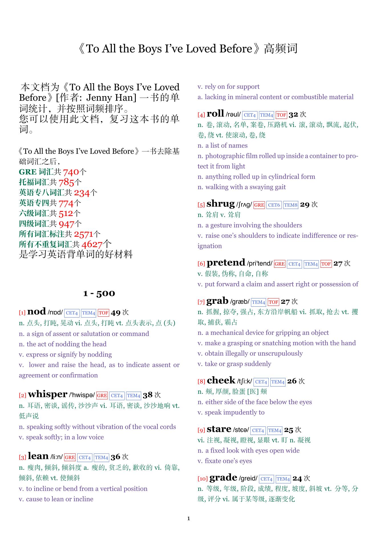 To All the Boys I've Loved Before词频统计