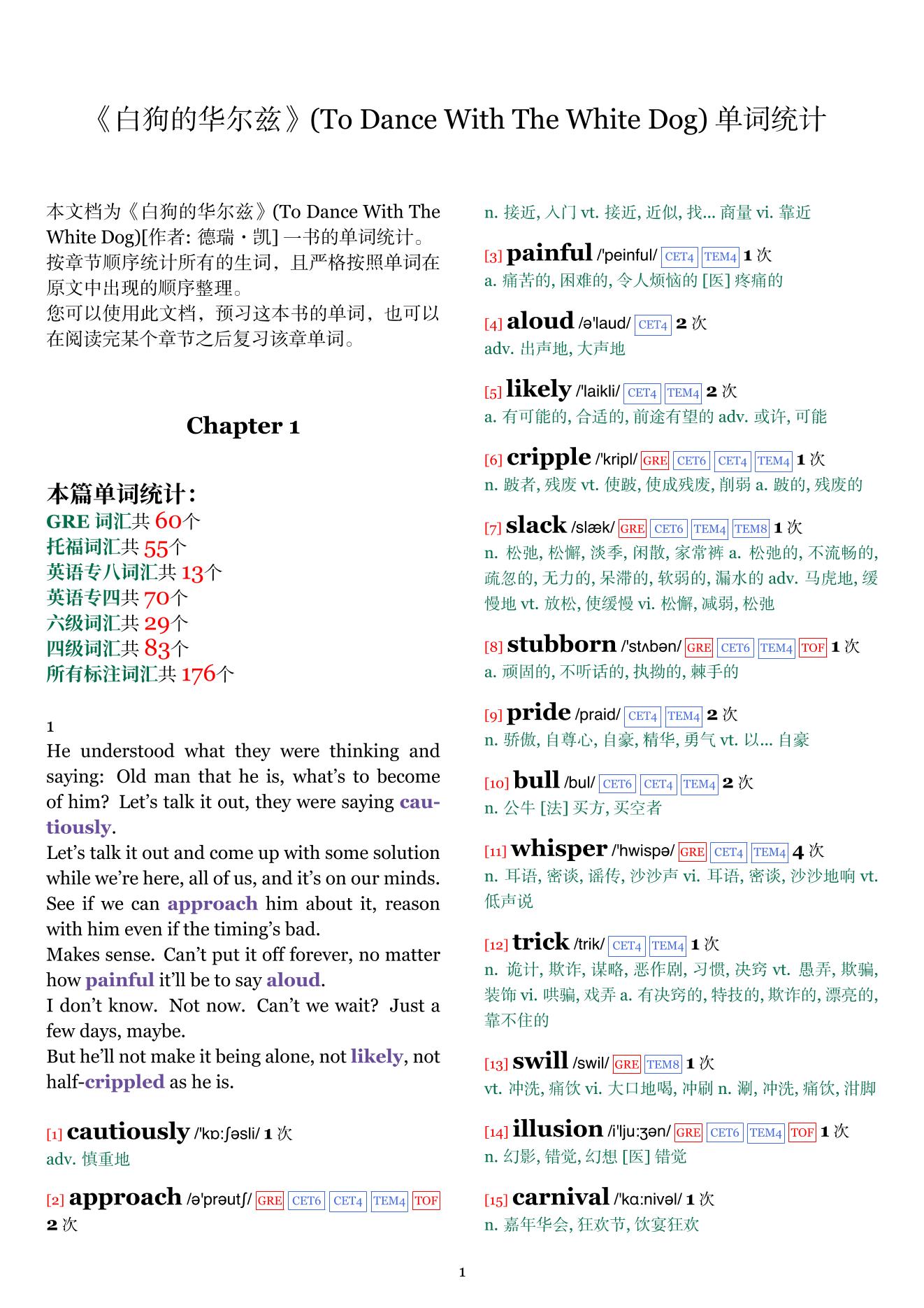 To Dance With The White Dog章节单词统计