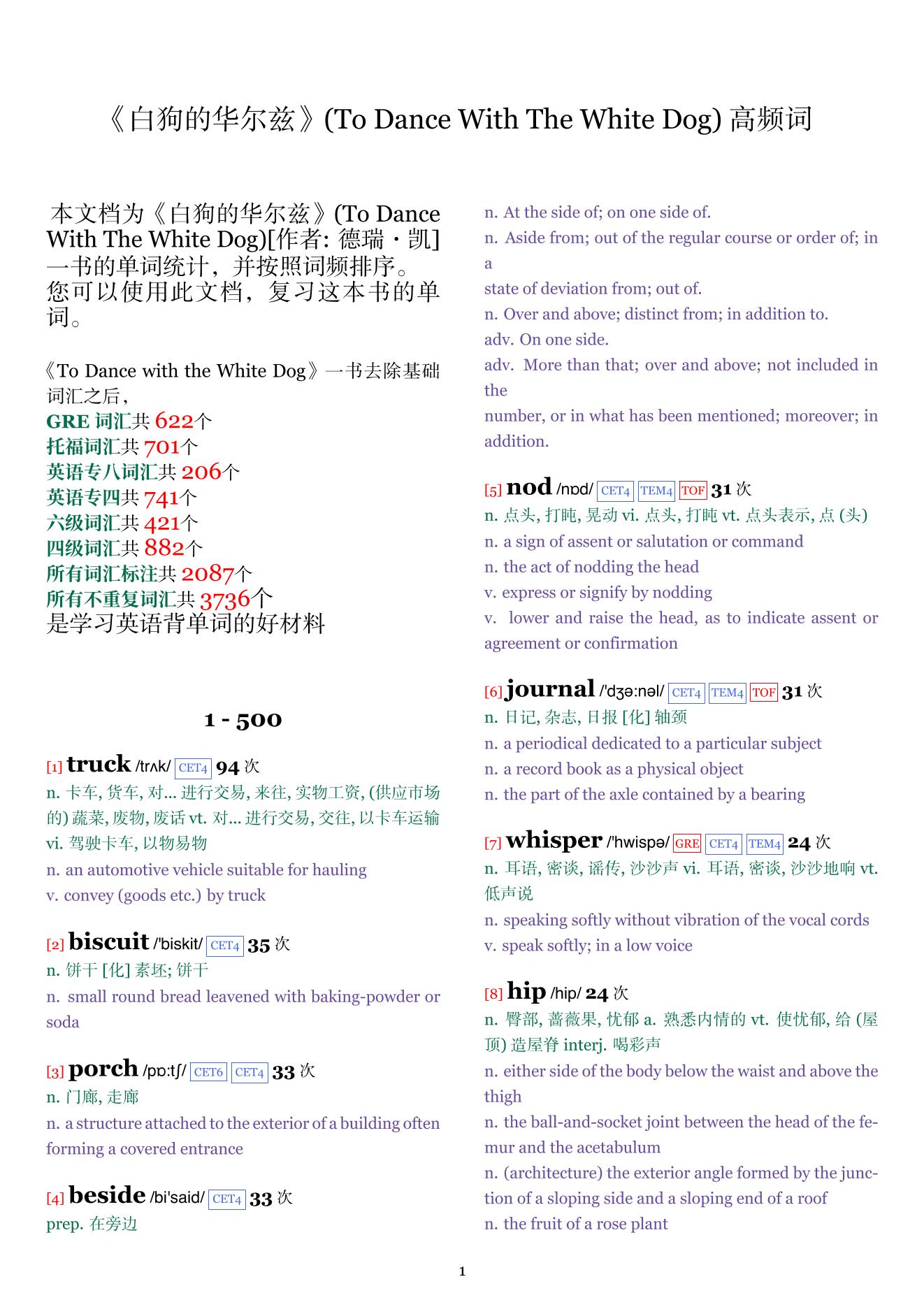 To Dance With The White Dog词频统计